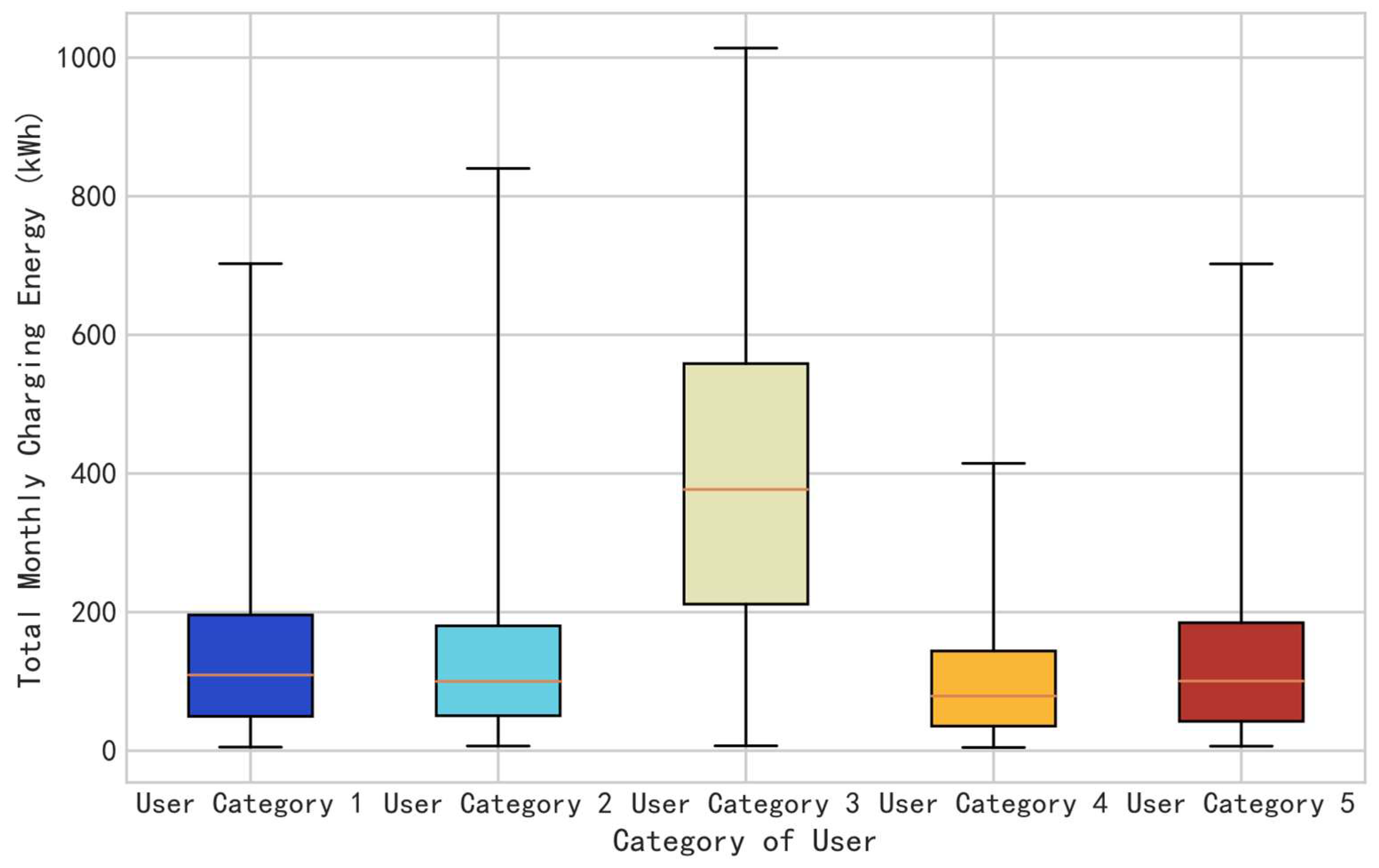 Energies 18 00873 g011