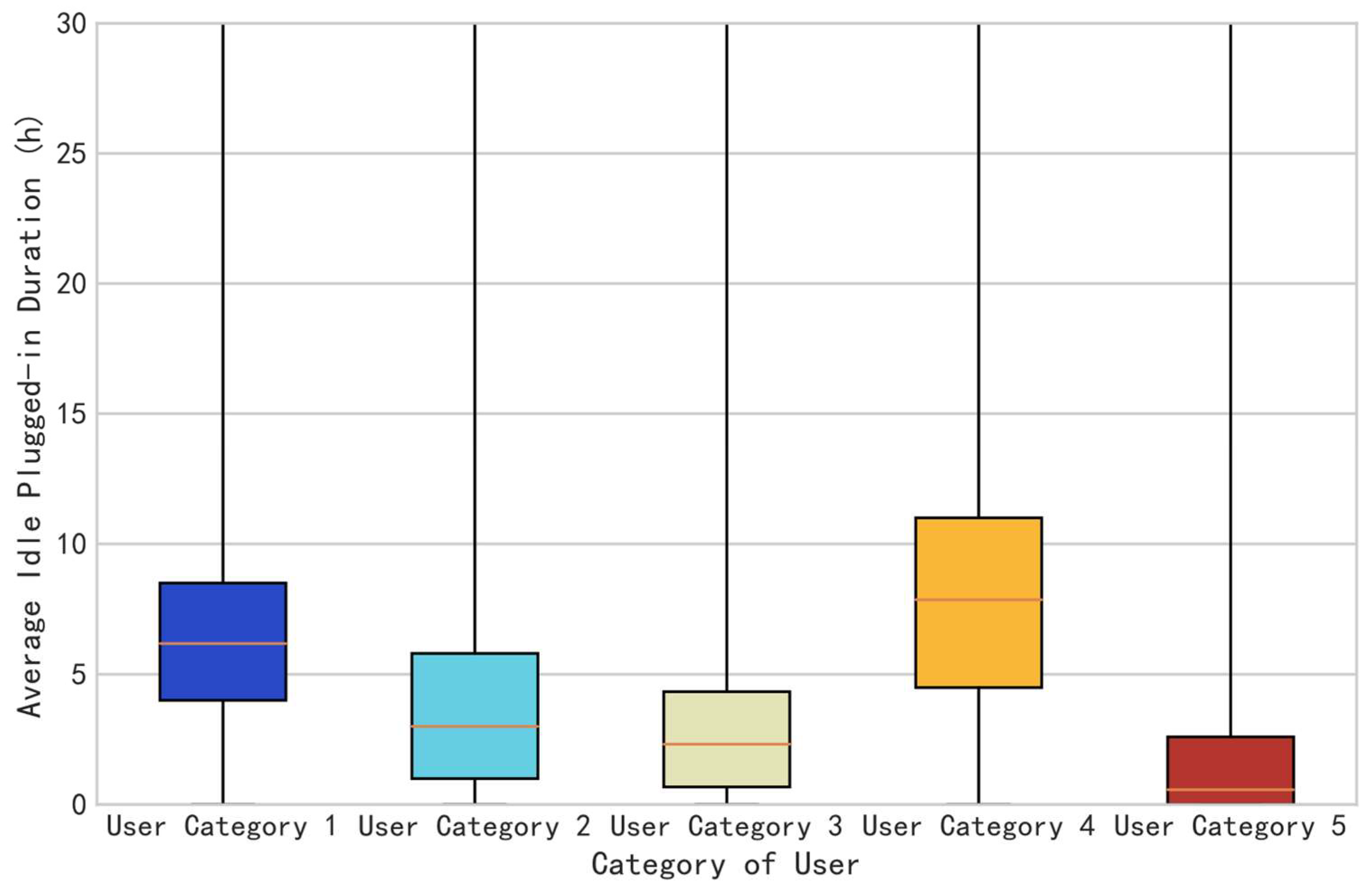 Energies 18 00873 g012