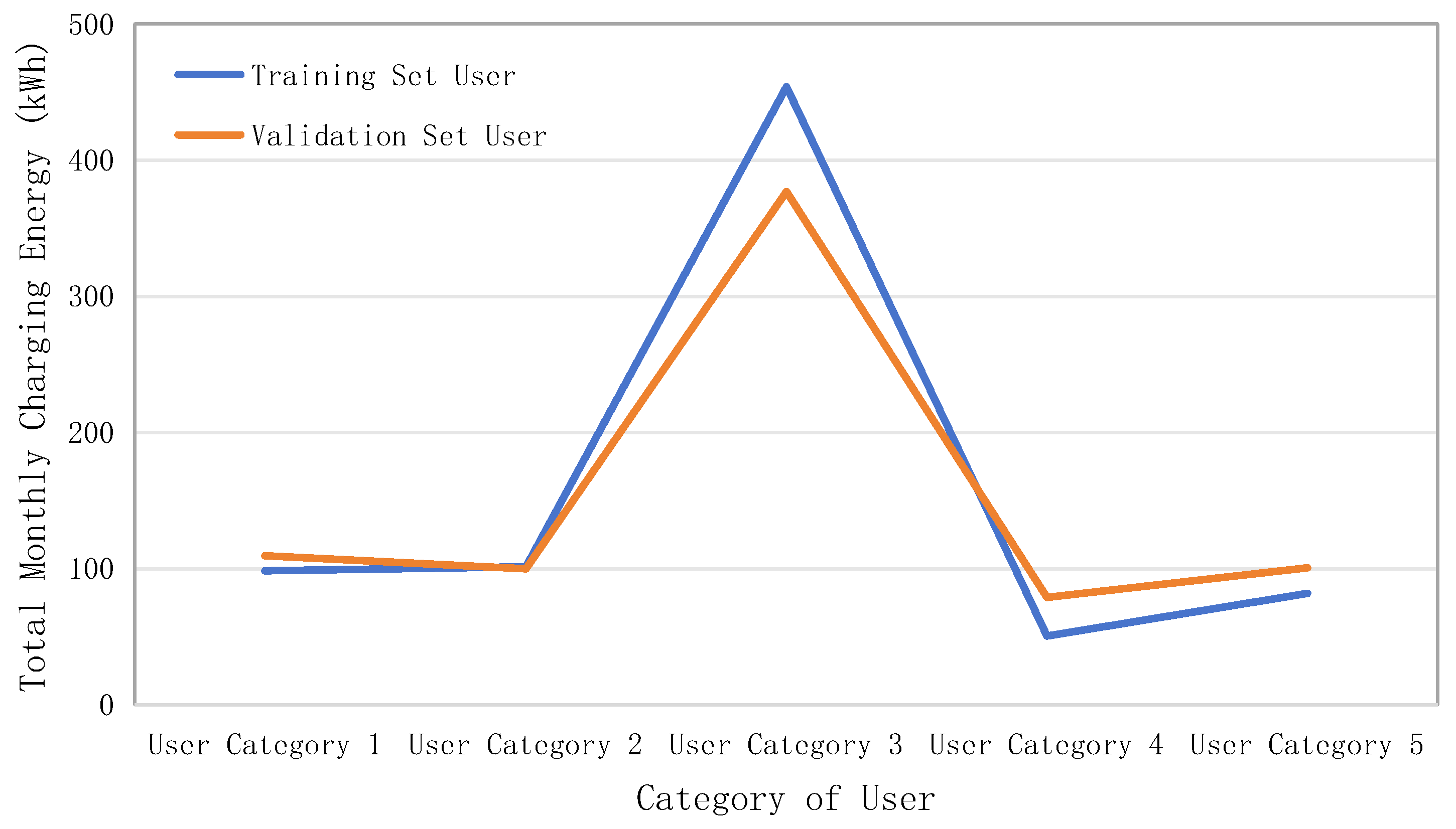 Energies 18 00873 g013