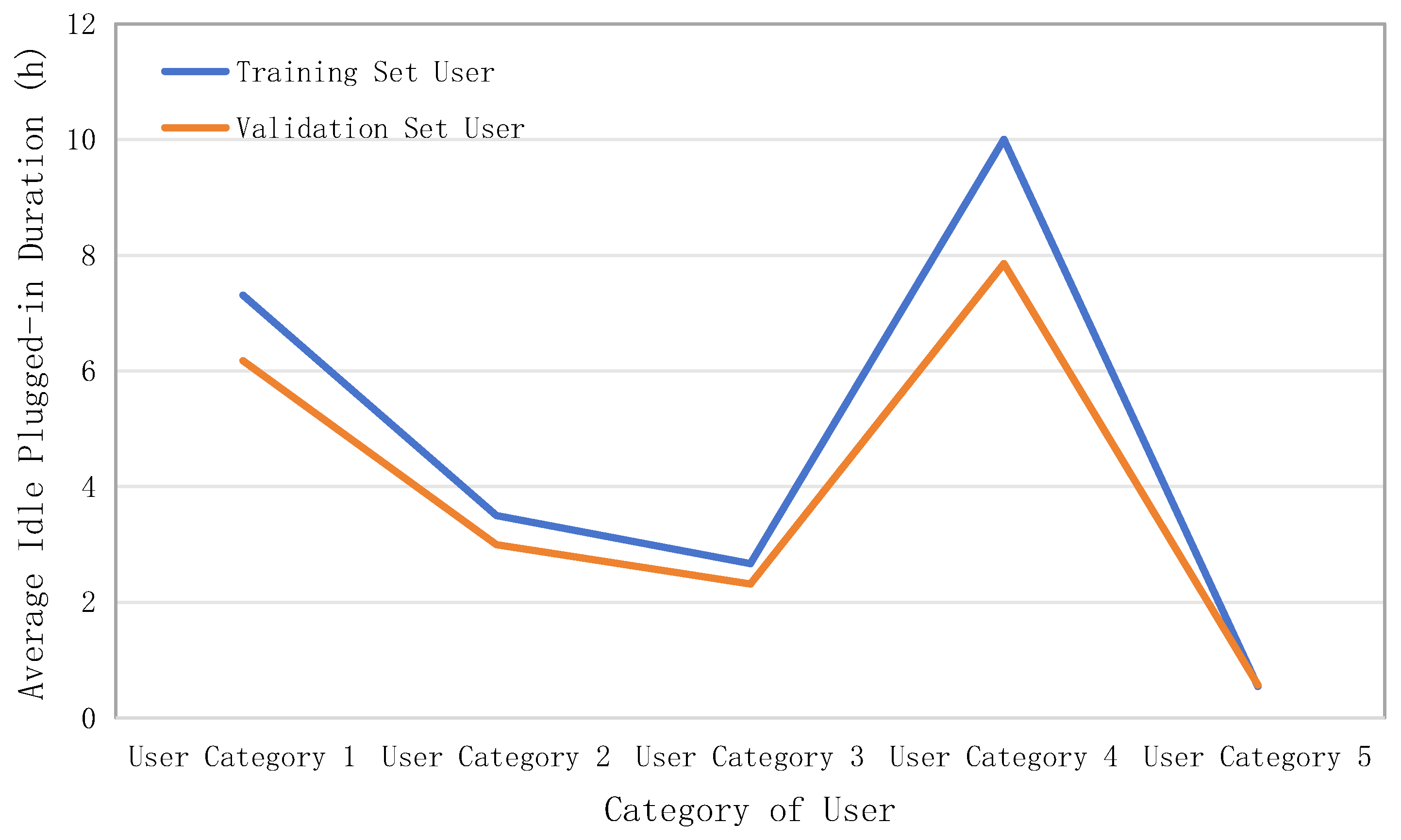 Energies 18 00873 g014