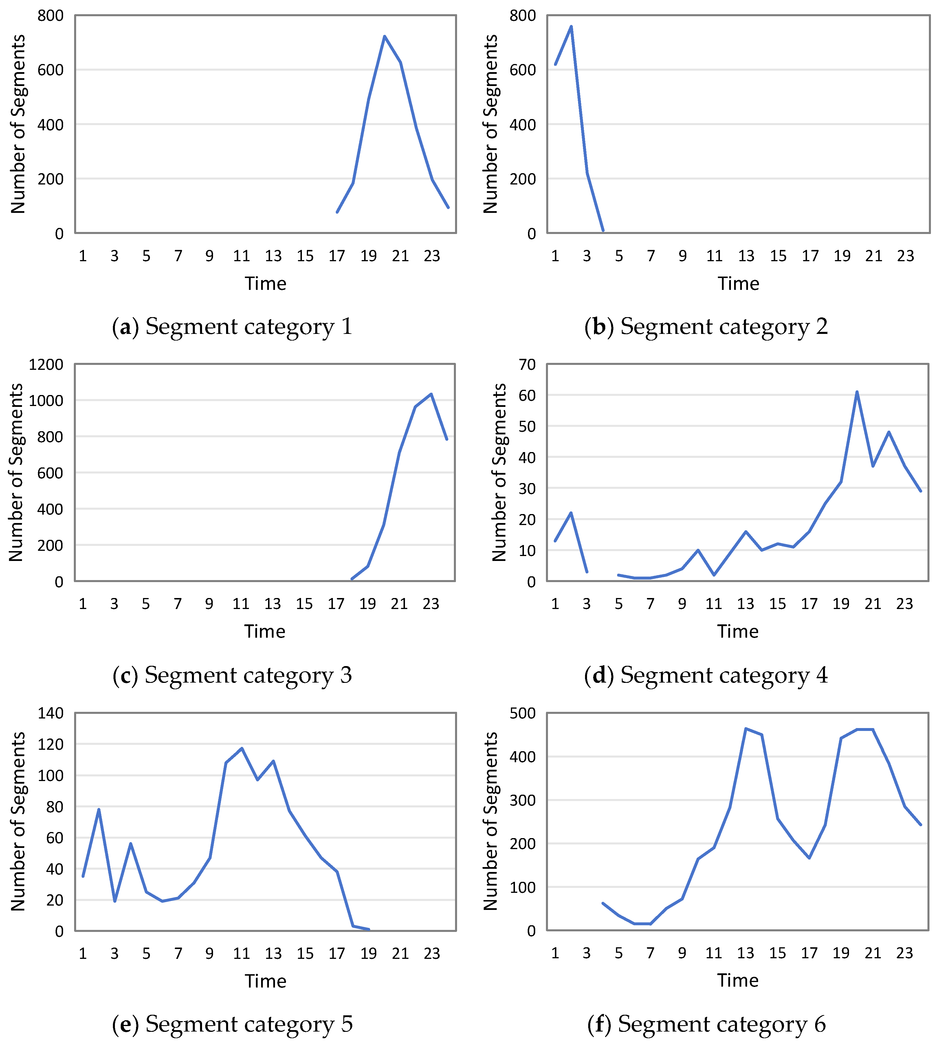 Energies 18 00873 g0a1