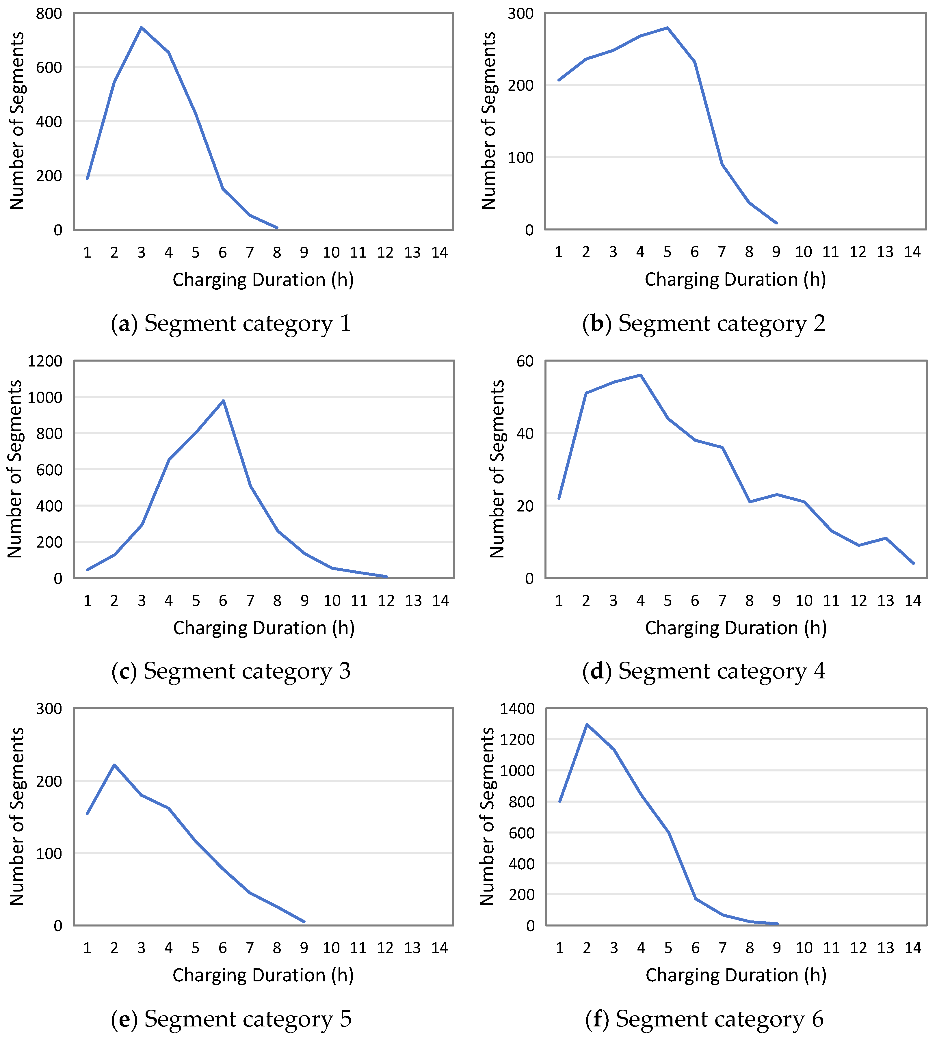 Energies 18 00873 g0a2