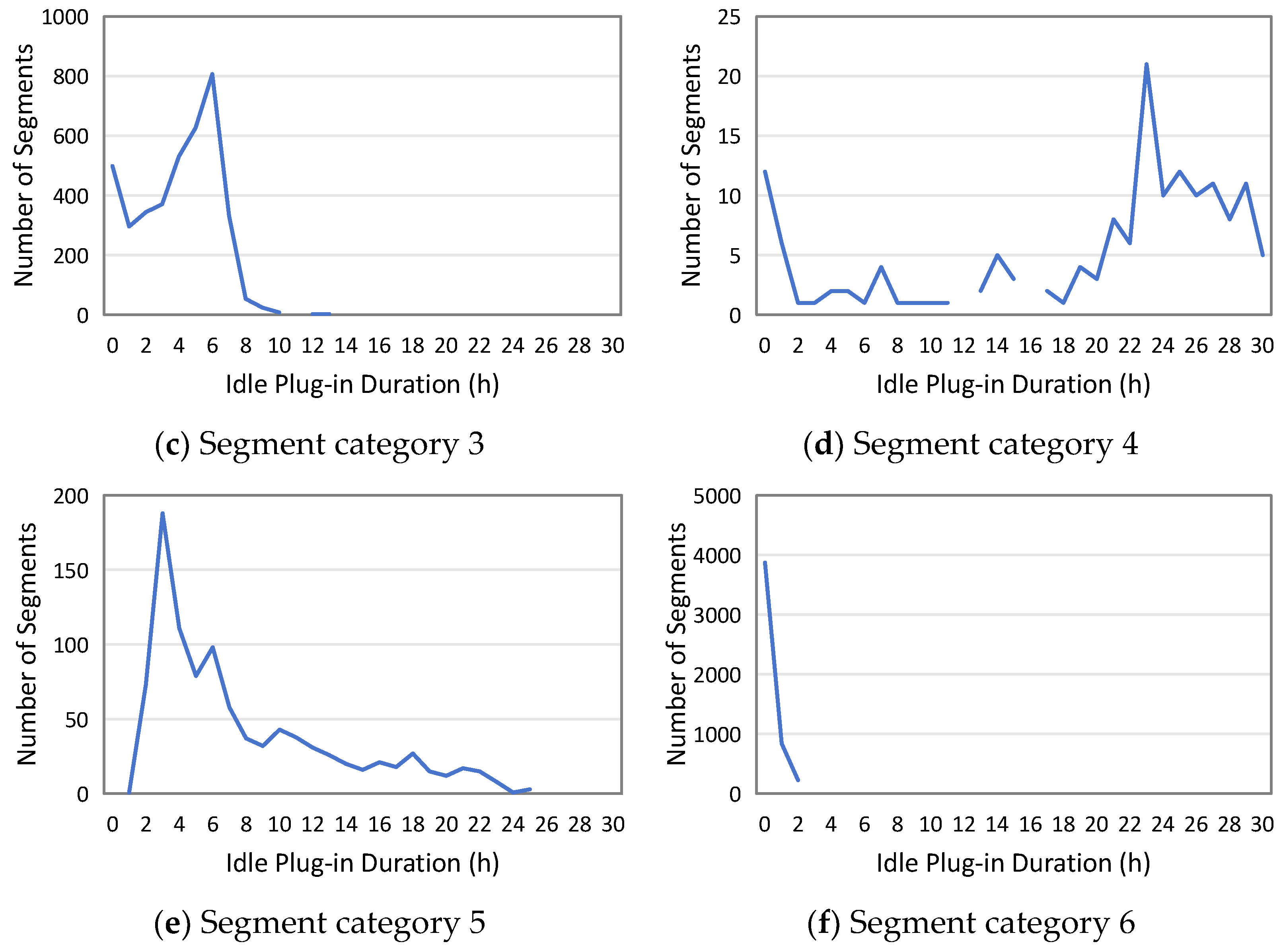 Energies 18 00873 g0a3b
