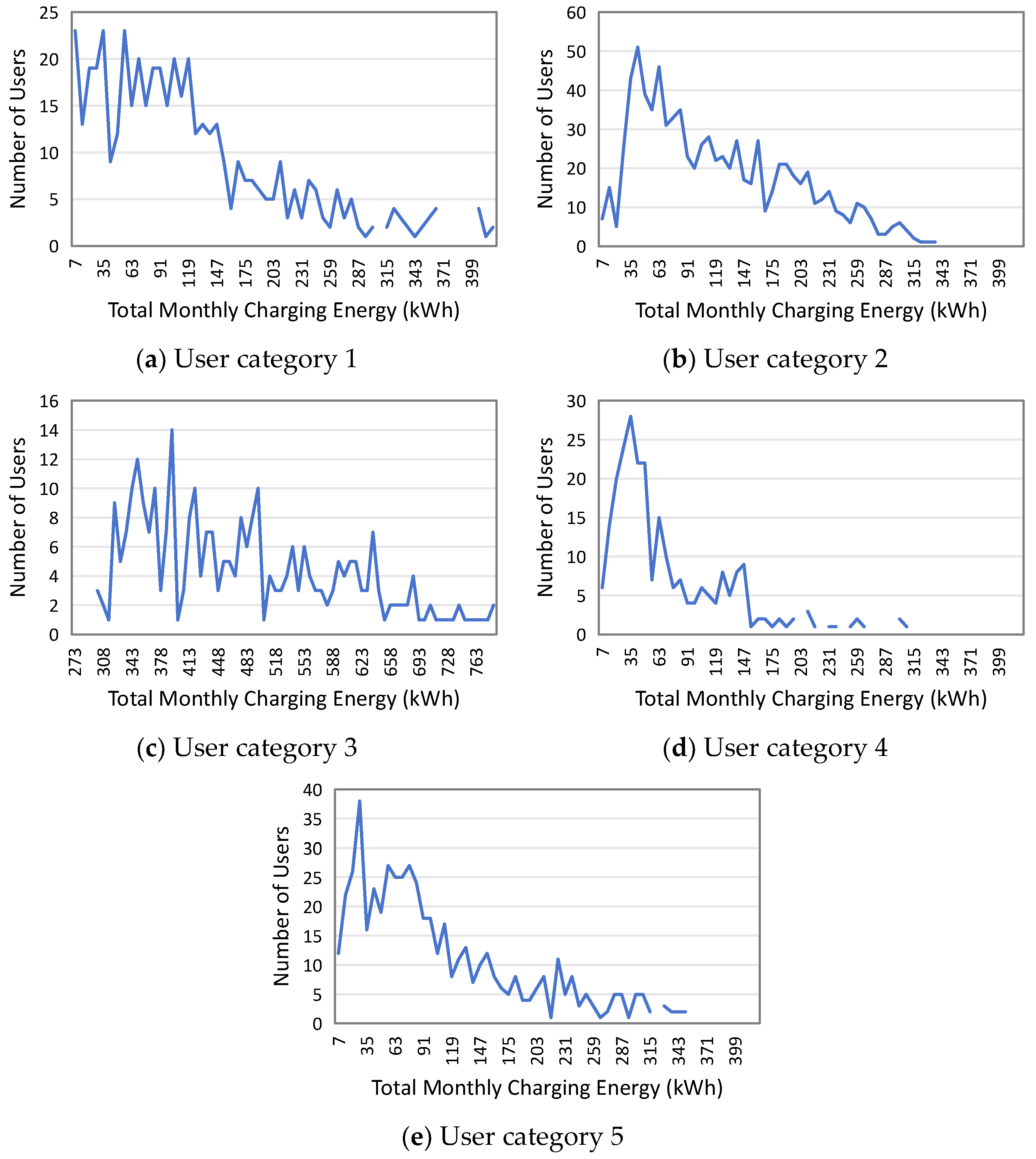 Energies 18 00873 g0a4