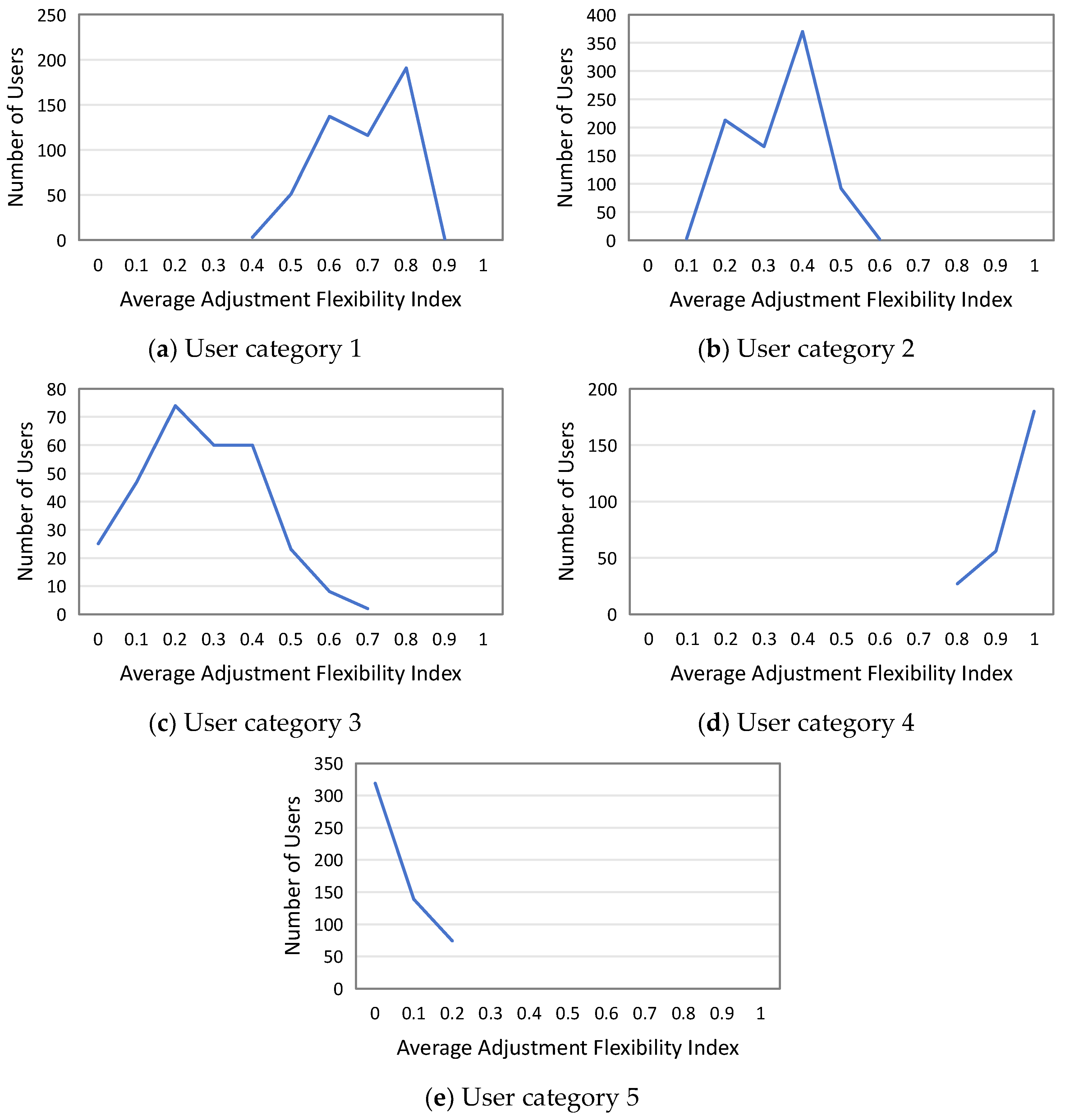 Energies 18 00873 g0a5