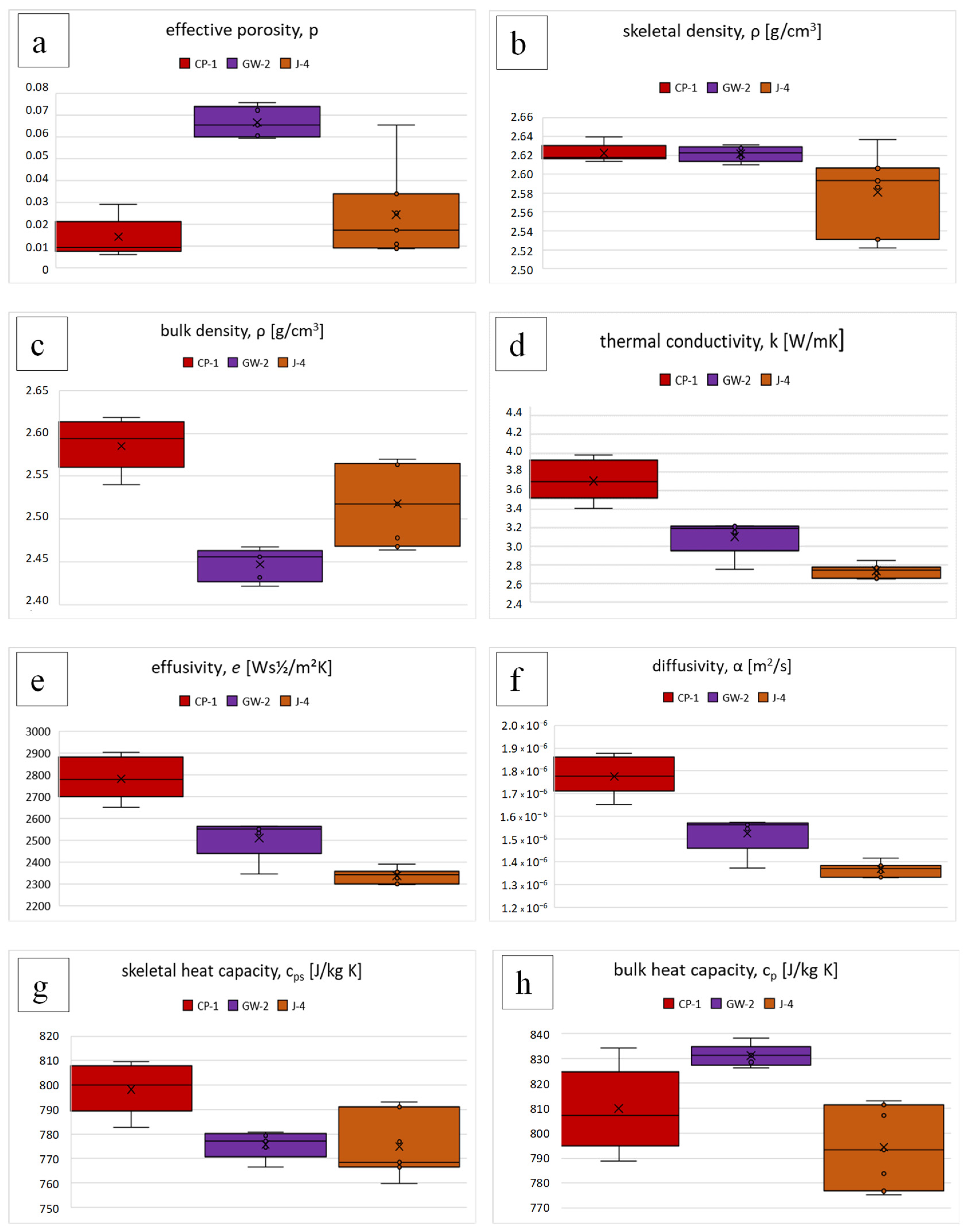 Energies 18 00876 g004