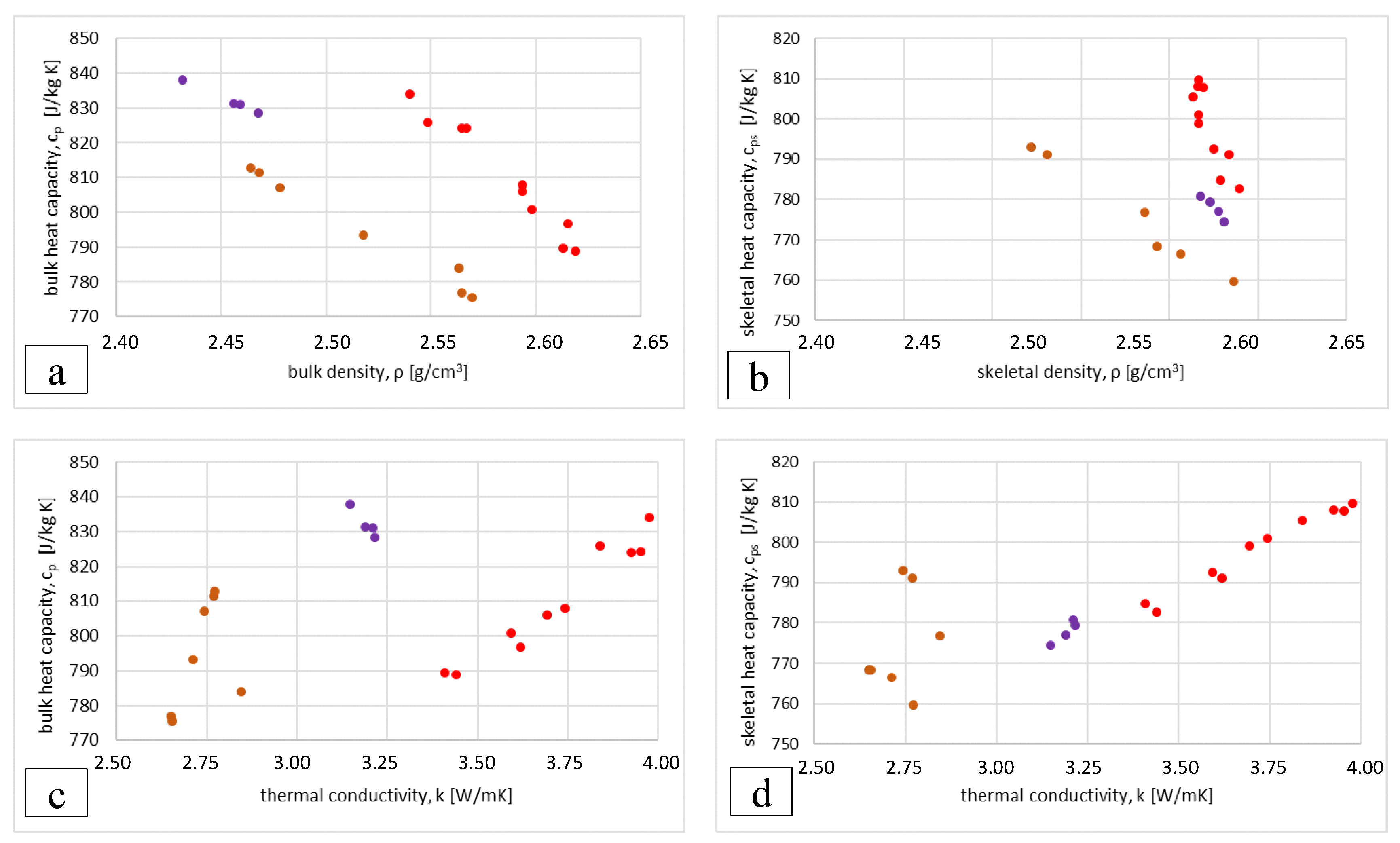 Energies 18 00876 g005
