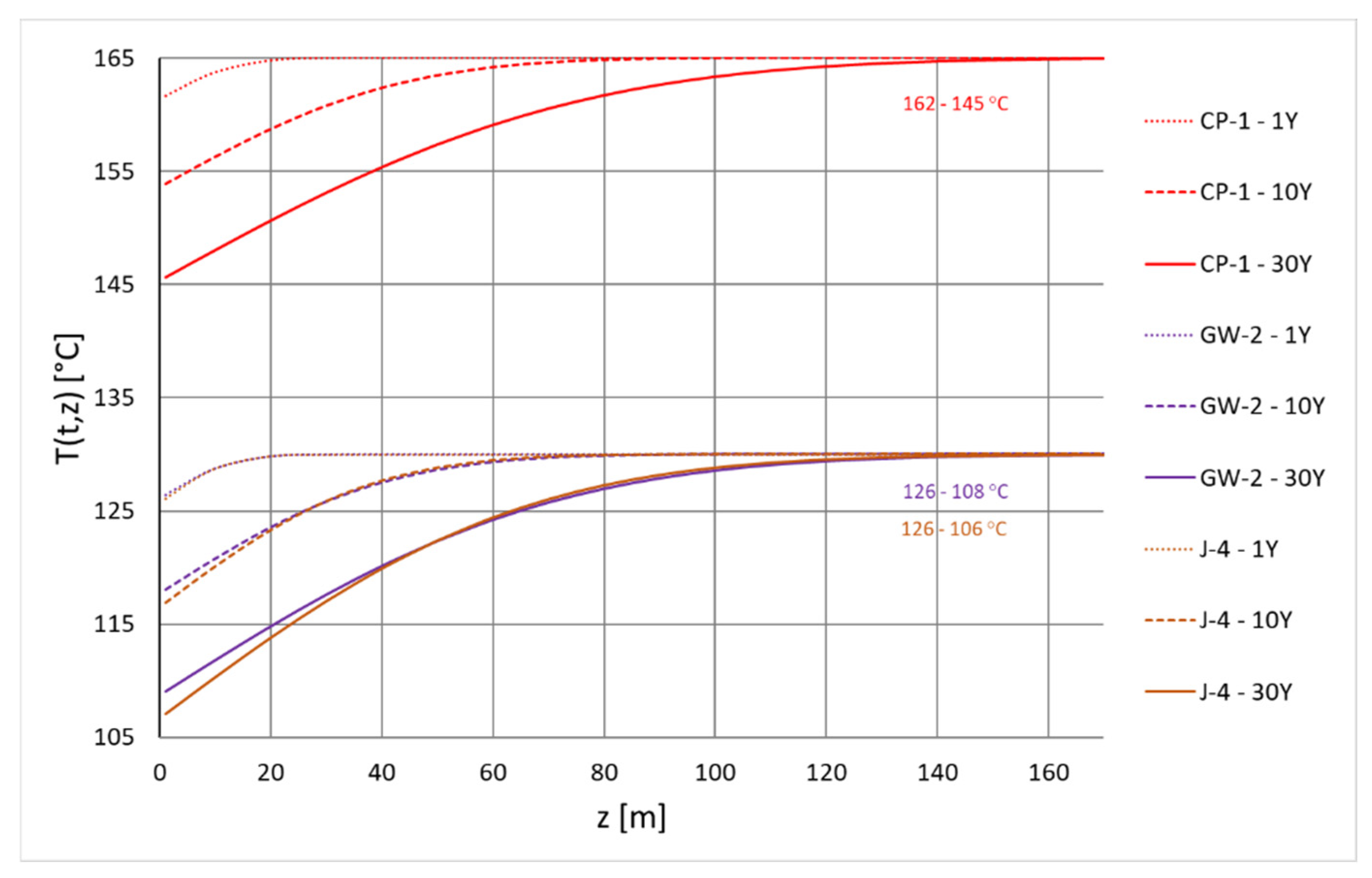 Energies 18 00876 g006