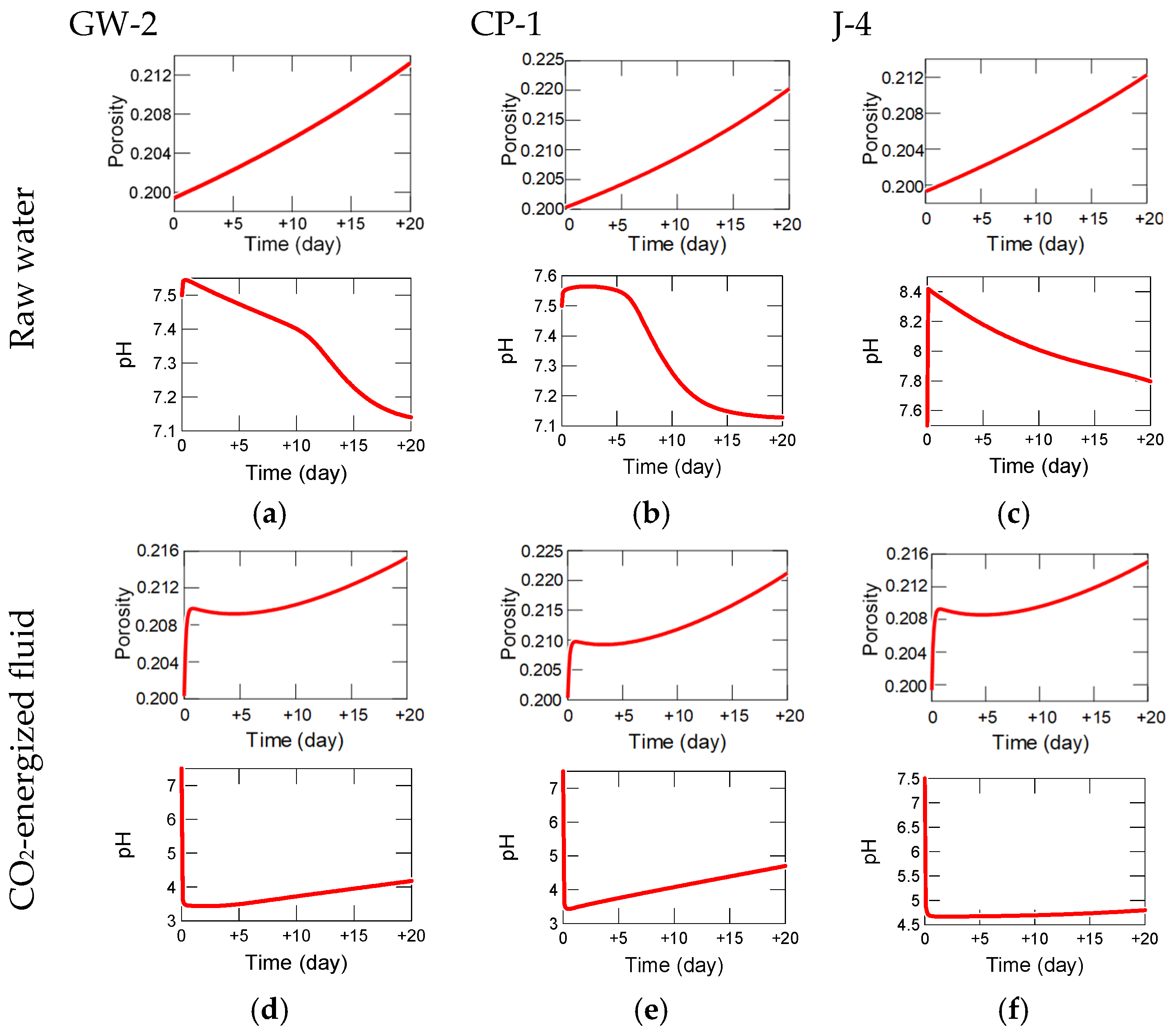 Energies 18 00876 g008