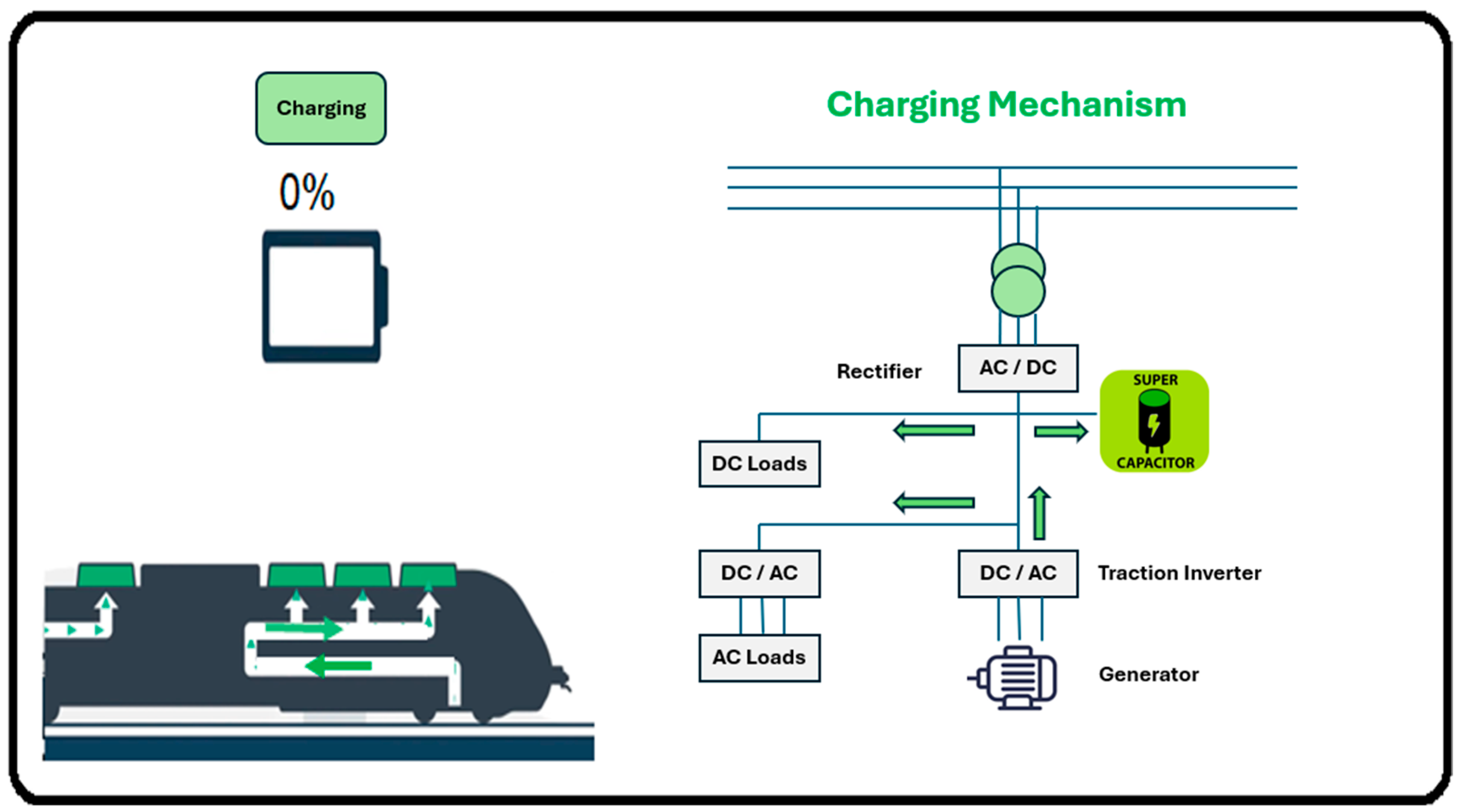 Energies 18 00877 g004