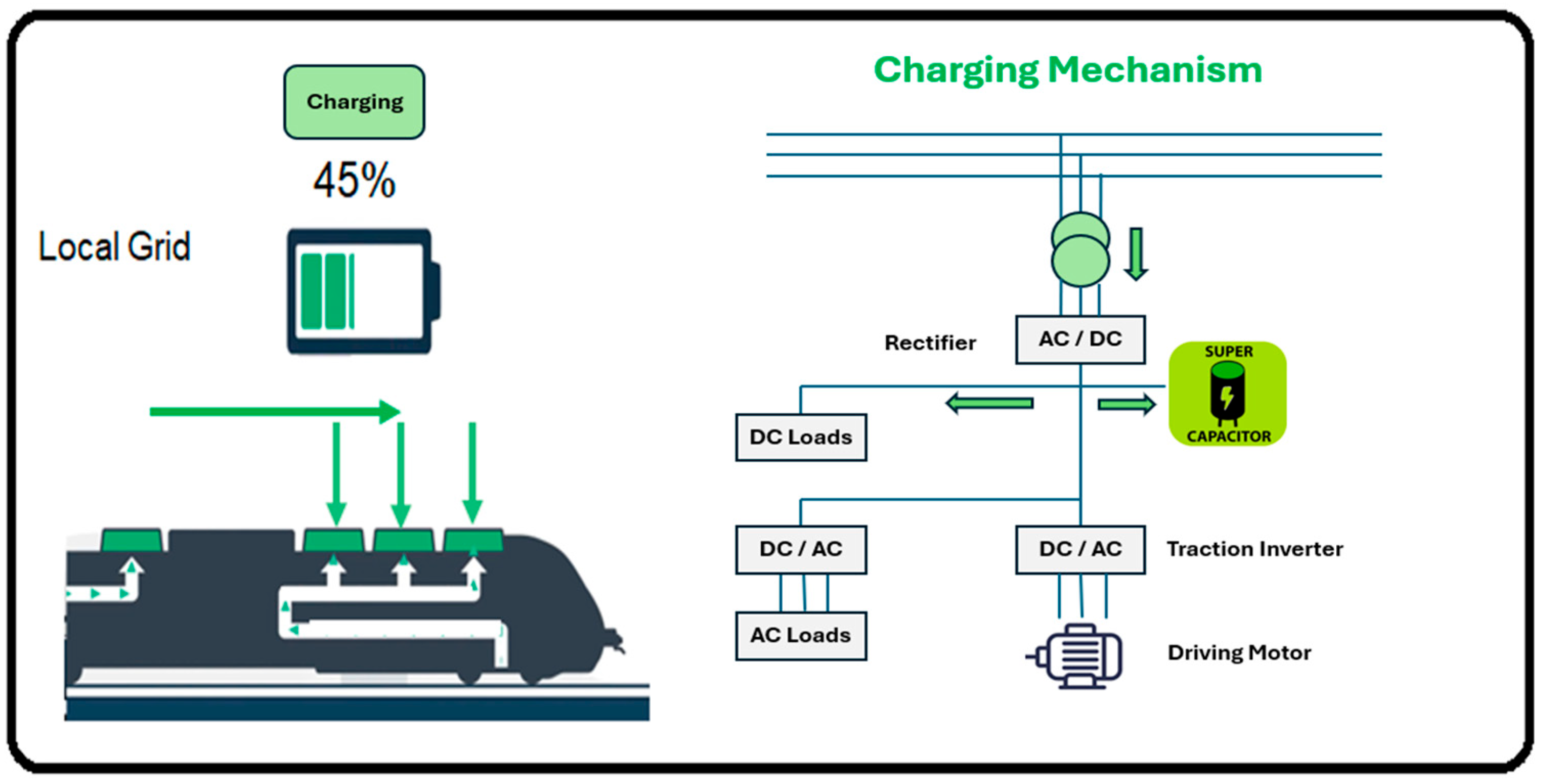 Energies 18 00877 g005