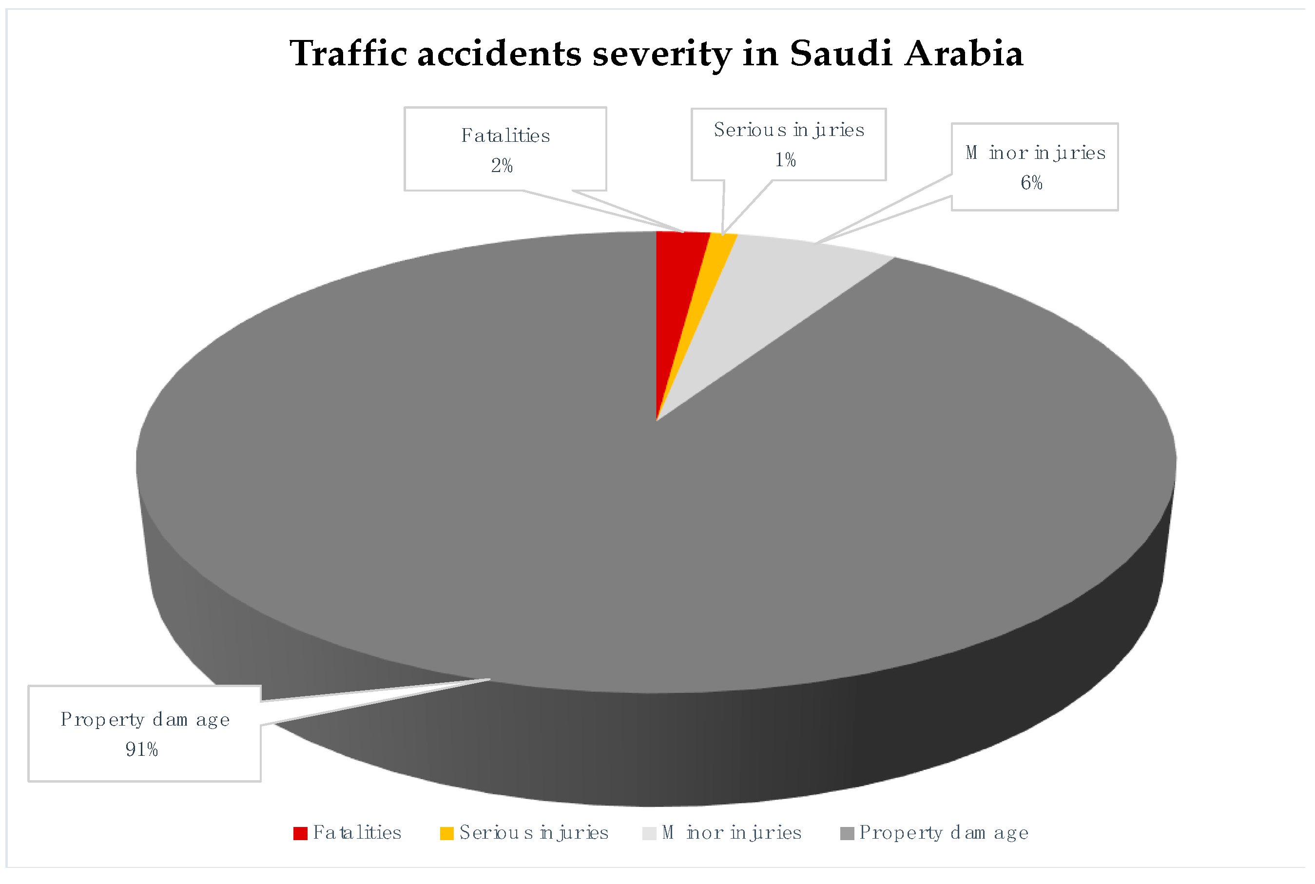 Energies 18 00877 g008