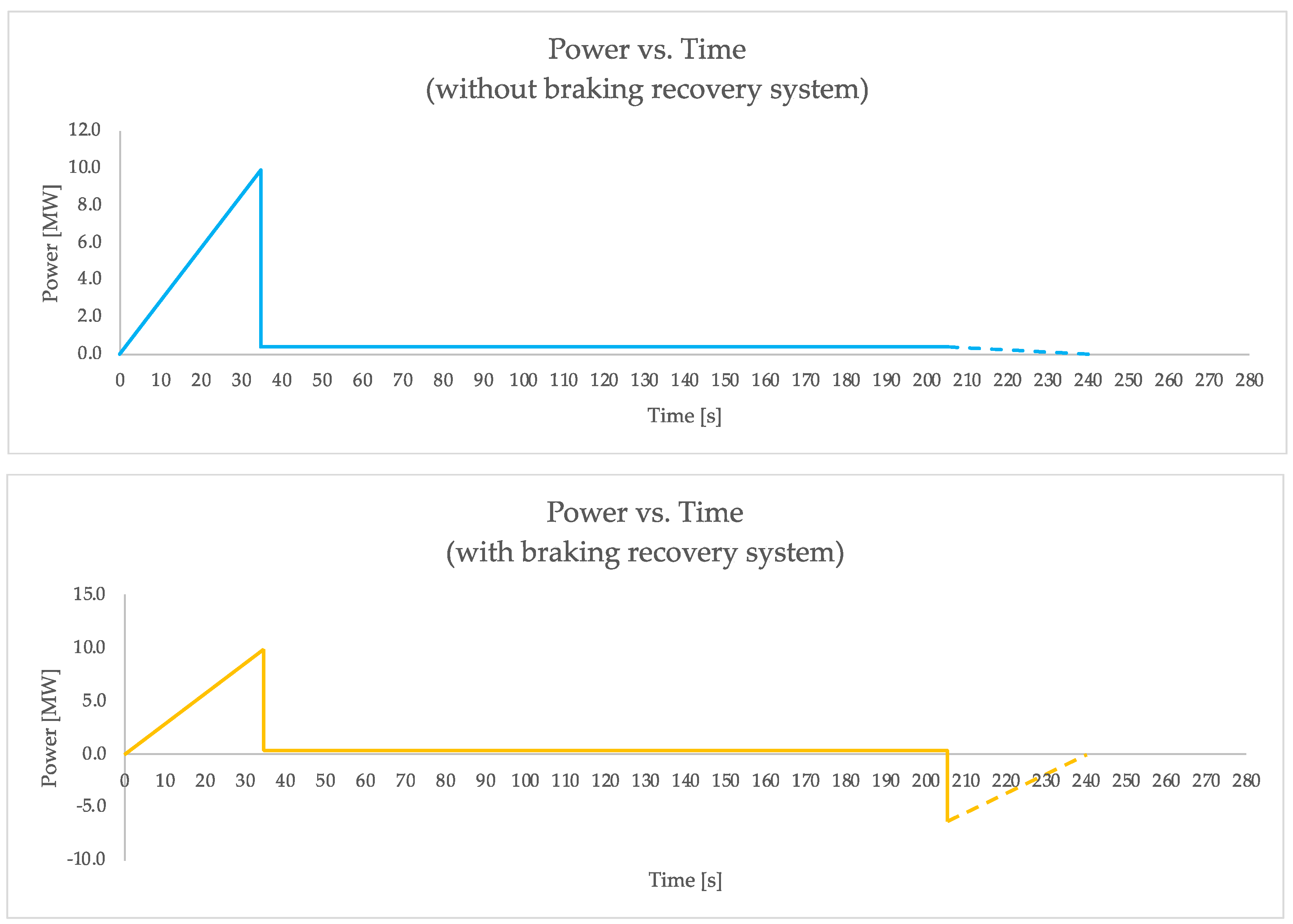 Energies 18 00877 g009