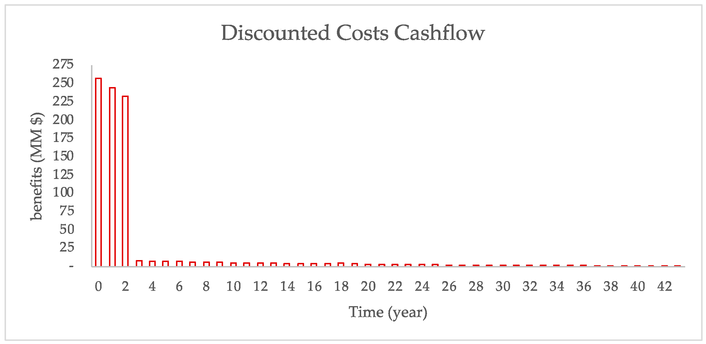 Energies 18 00877 g010