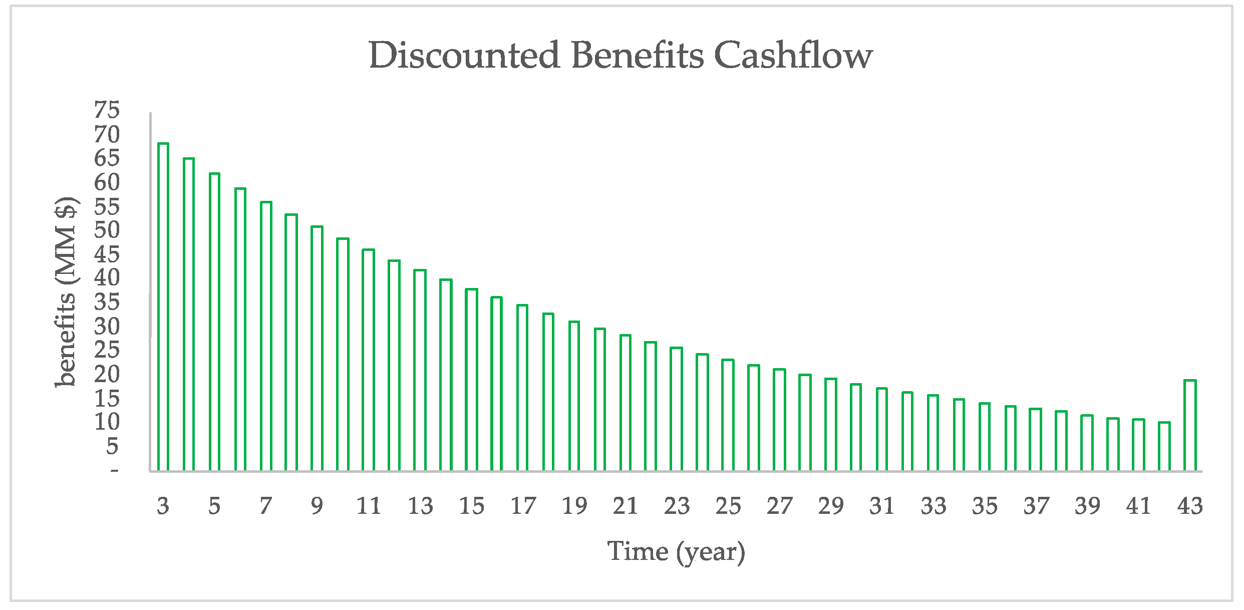 Energies 18 00877 g011