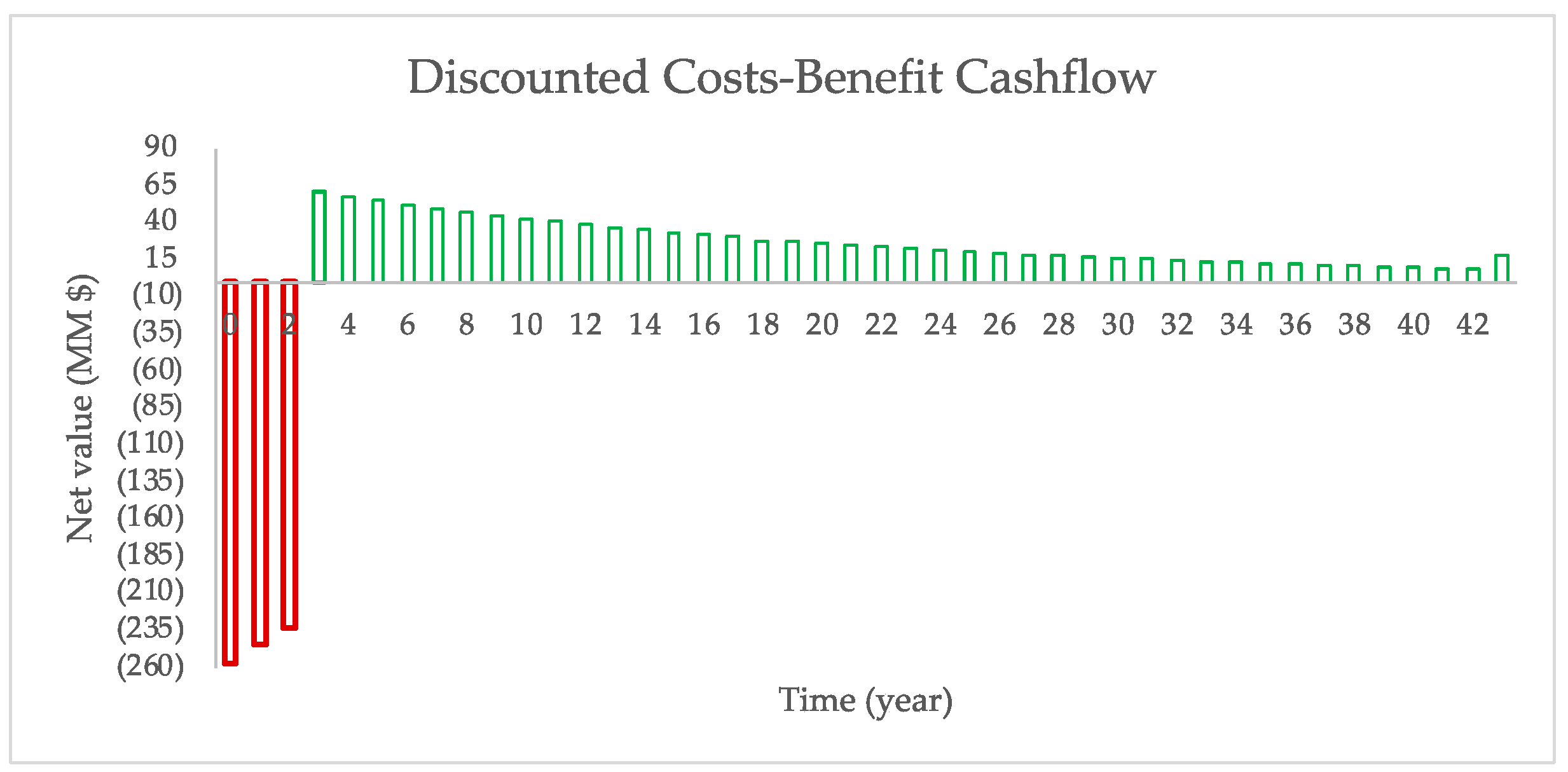 Energies 18 00877 g012