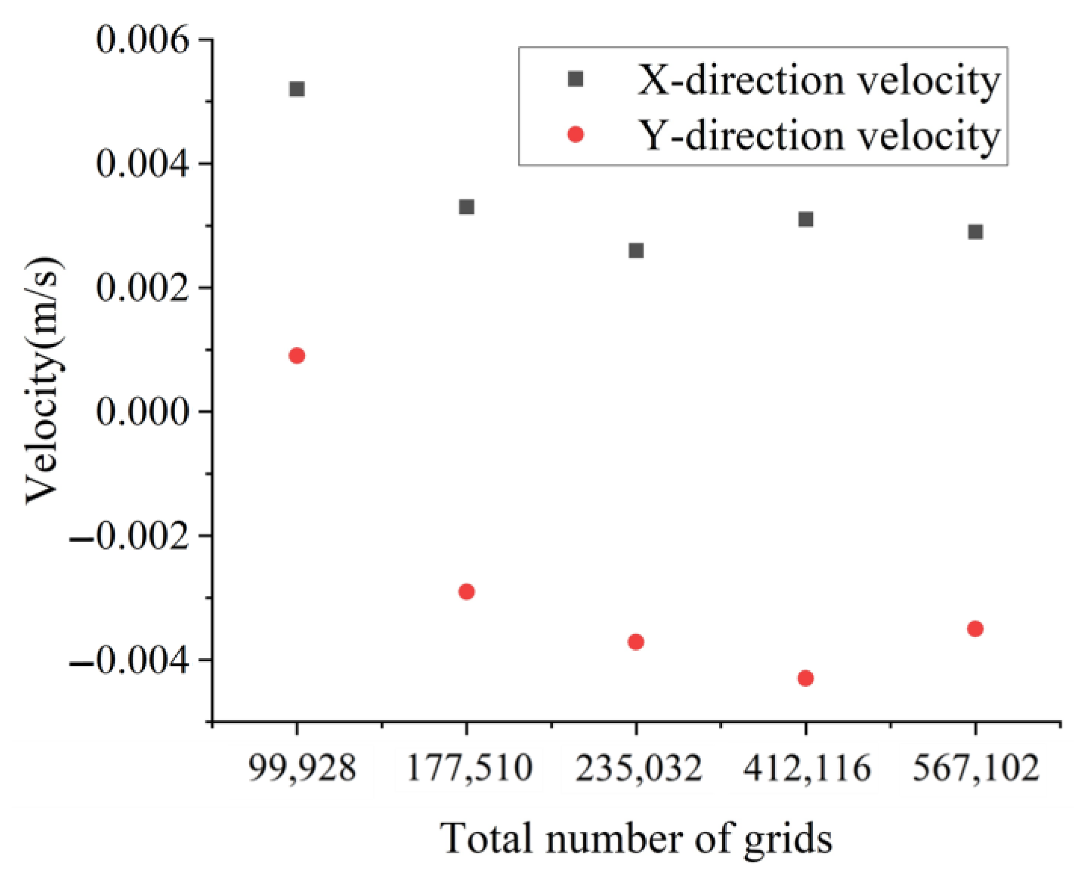Energies 18 00879 g003