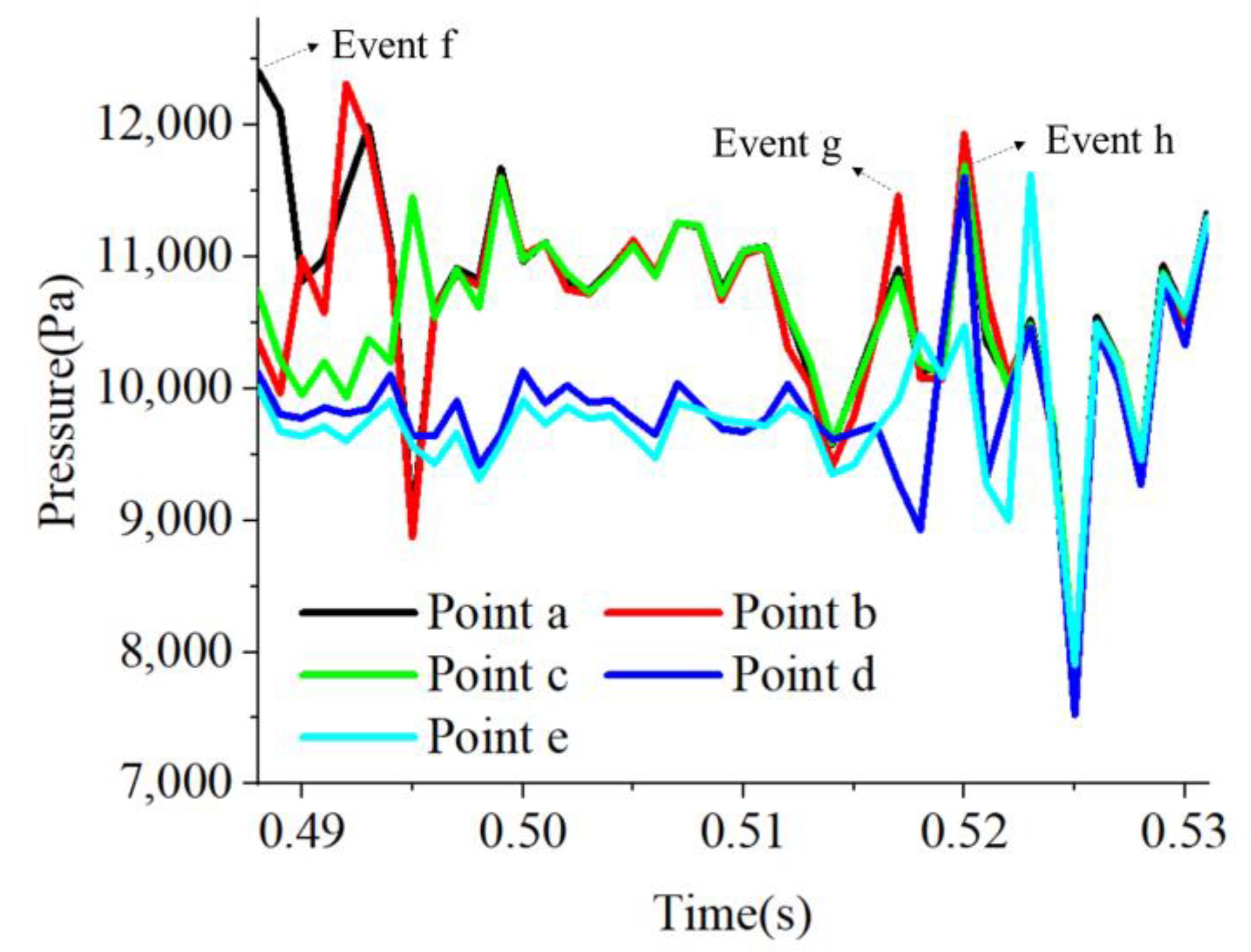 Energies 18 00879 g006