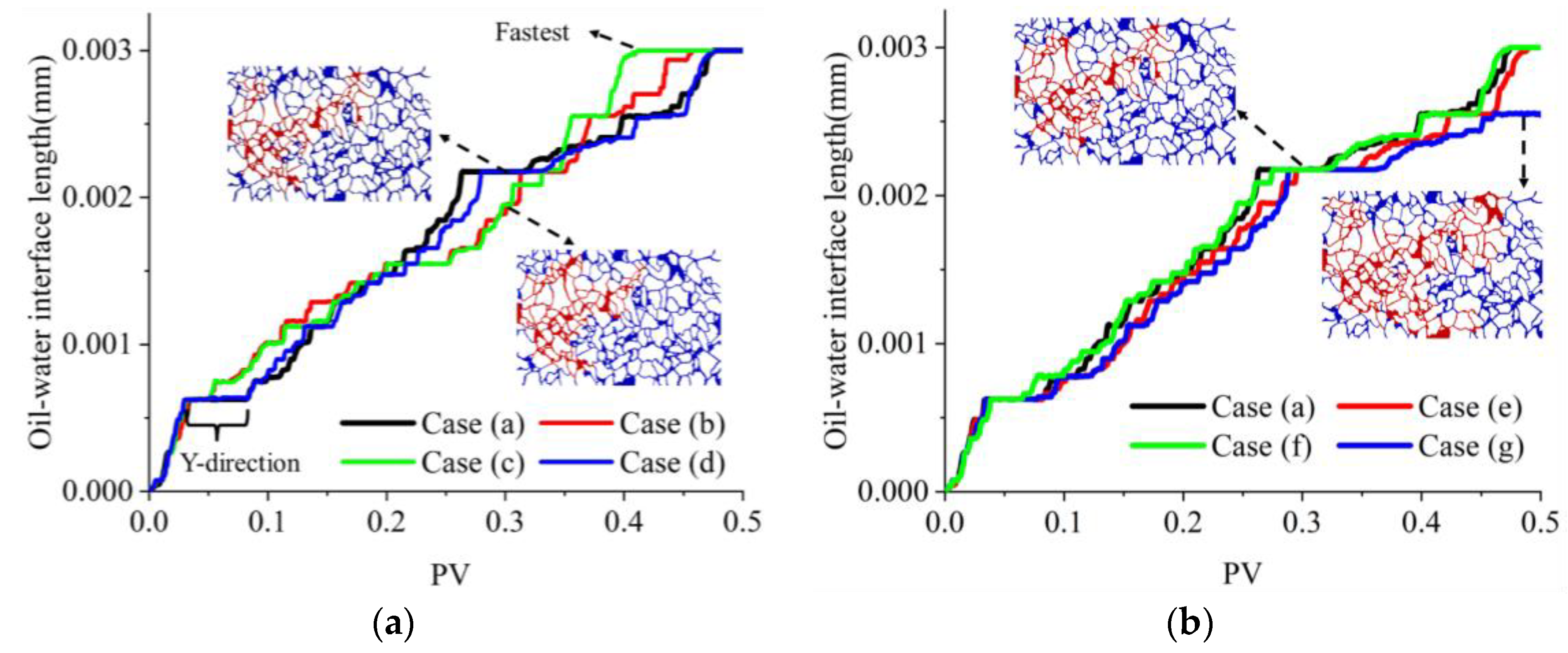 Energies 18 00879 g007