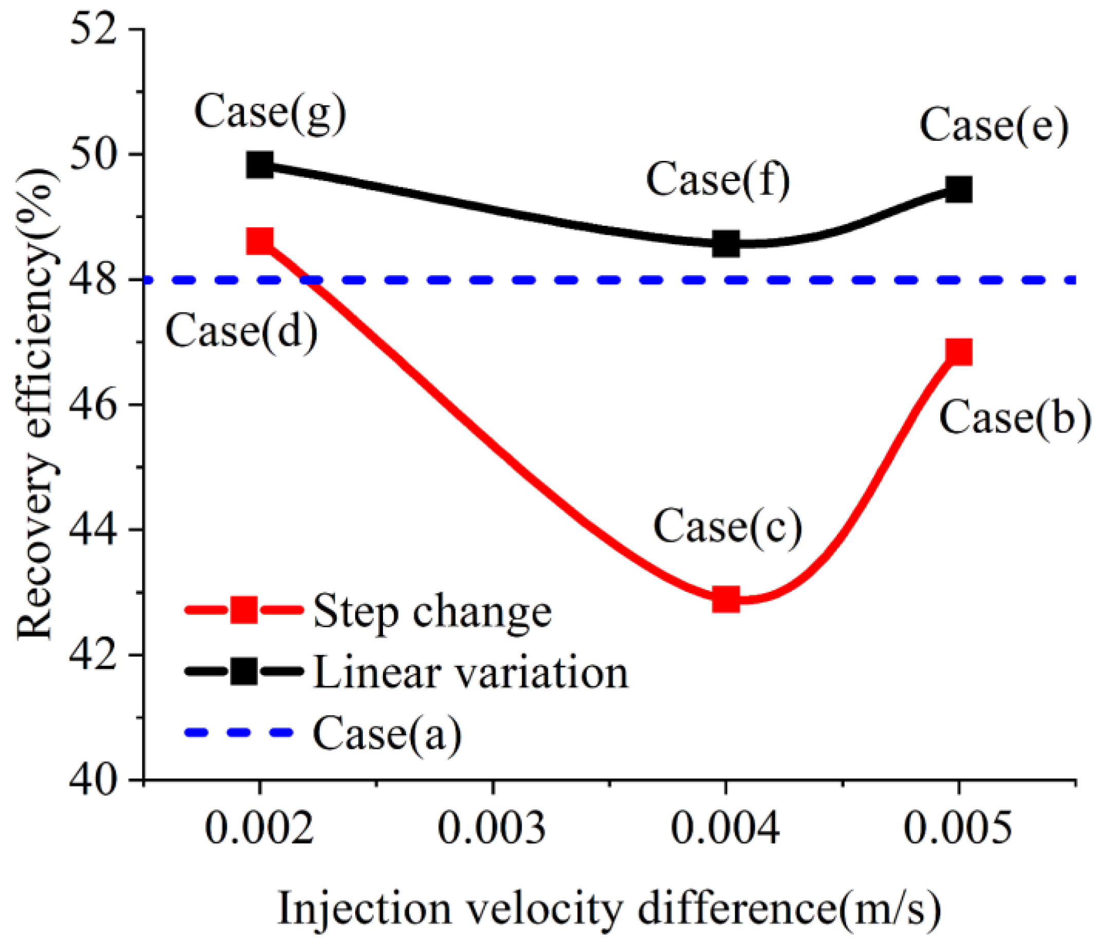 Energies 18 00879 g008