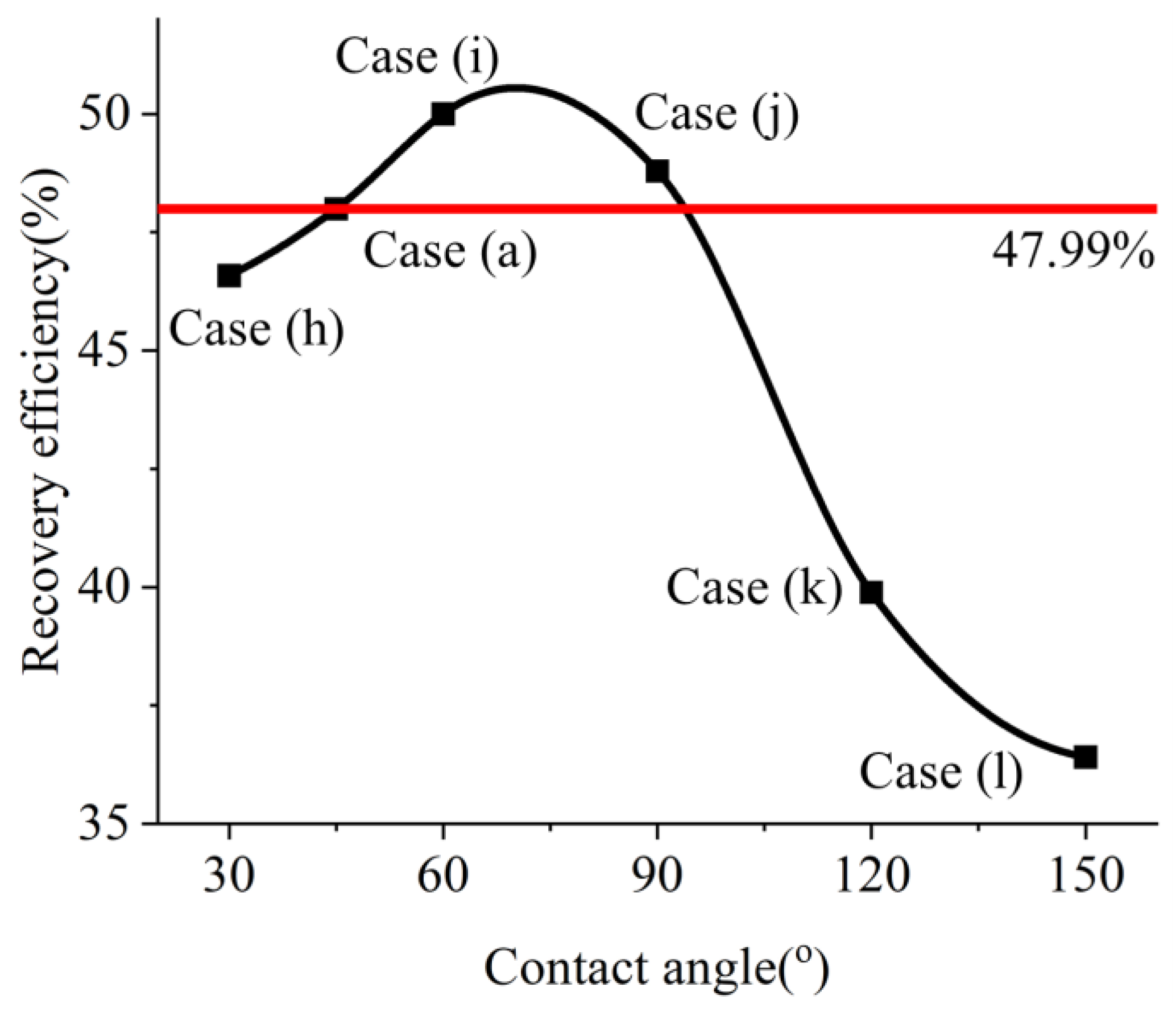 Energies 18 00879 g012