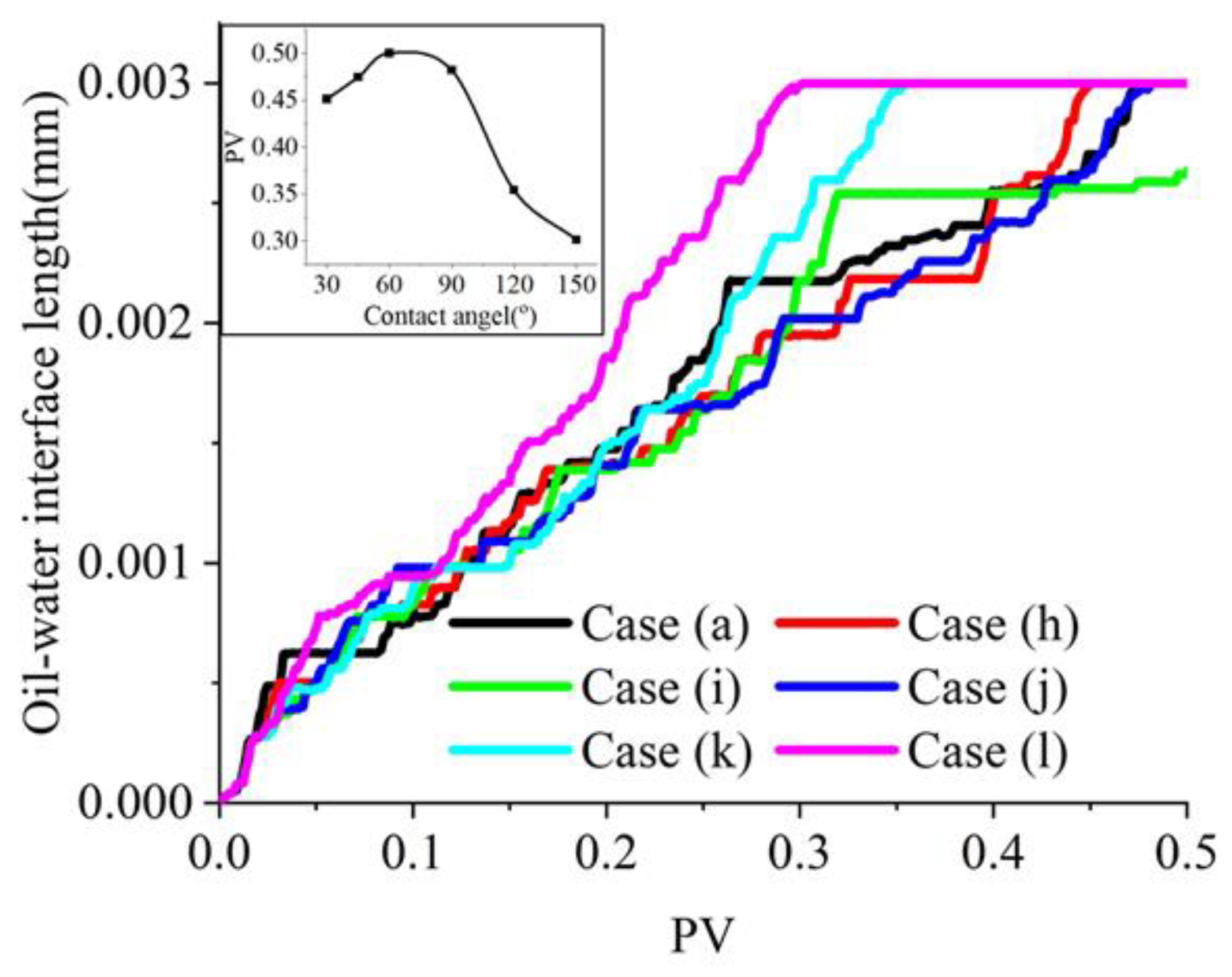 Energies 18 00879 g013