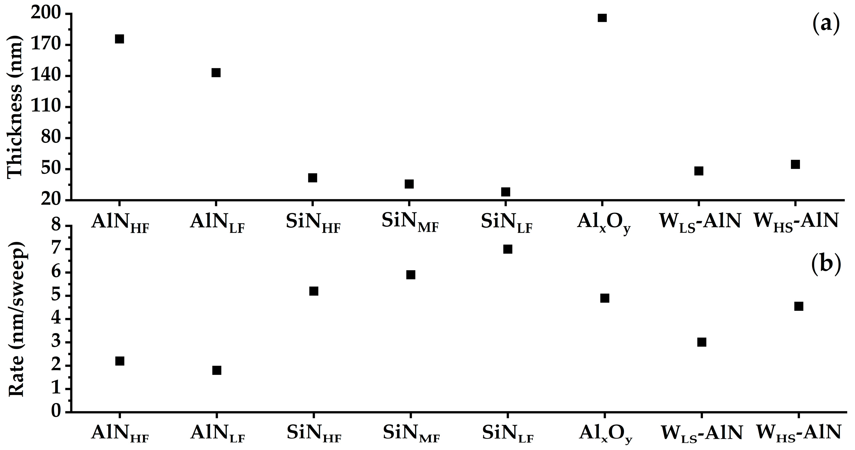 Energies 18 00880 g001