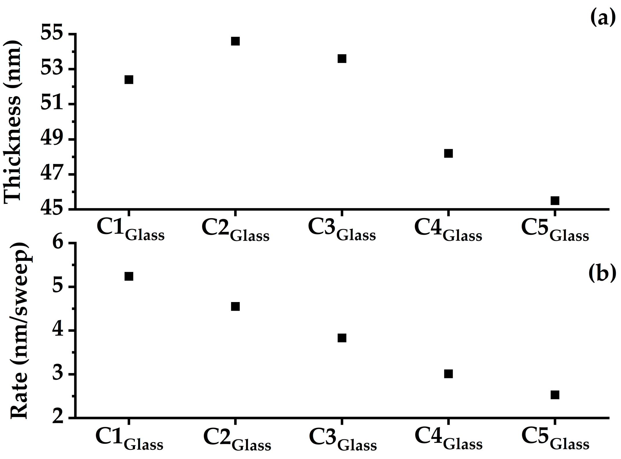Energies 18 00880 g003