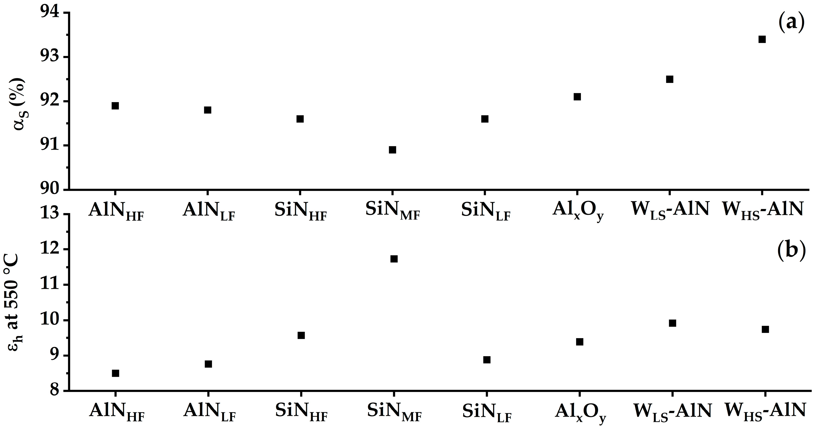 Energies 18 00880 g004