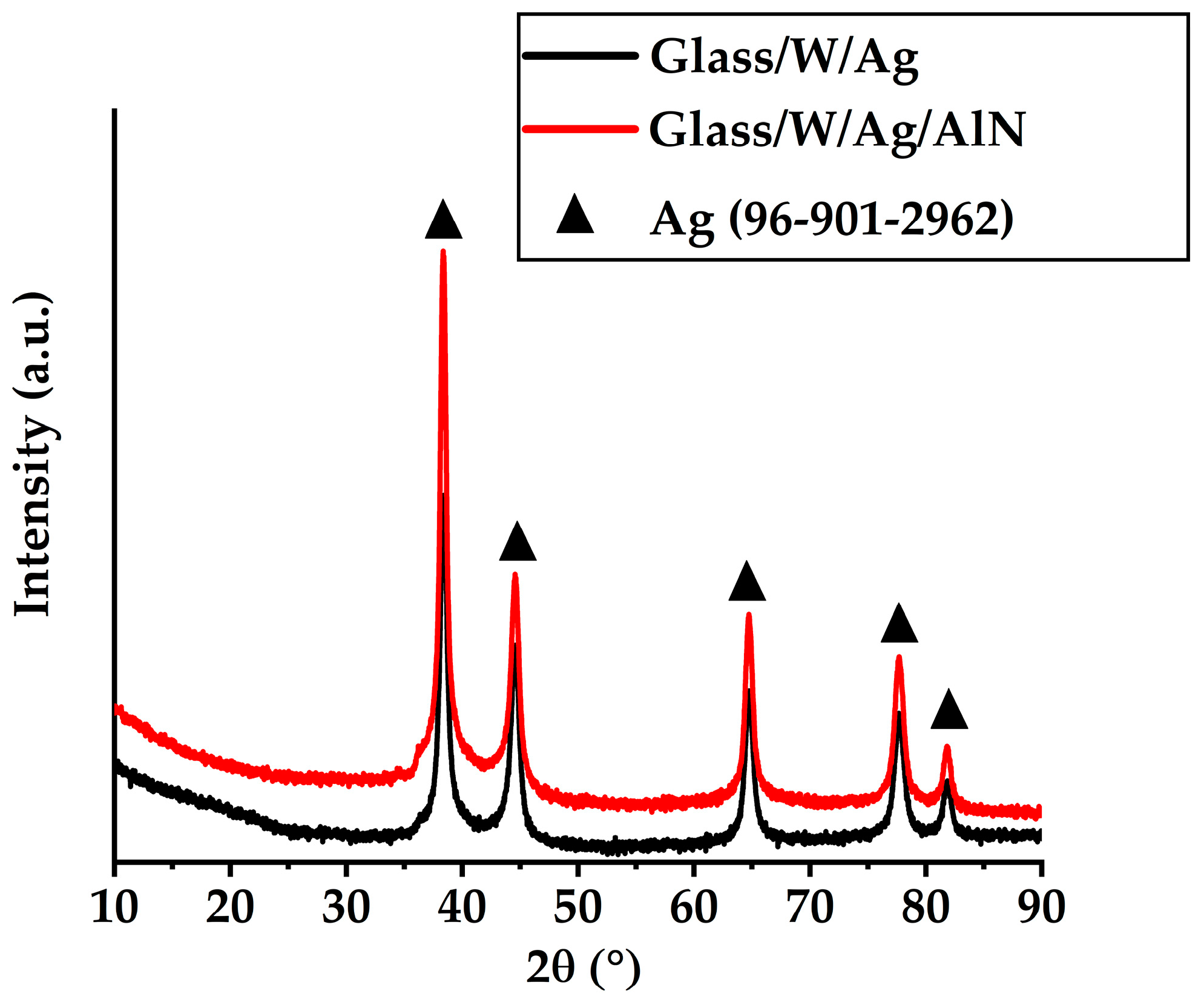 Energies 18 00880 g007