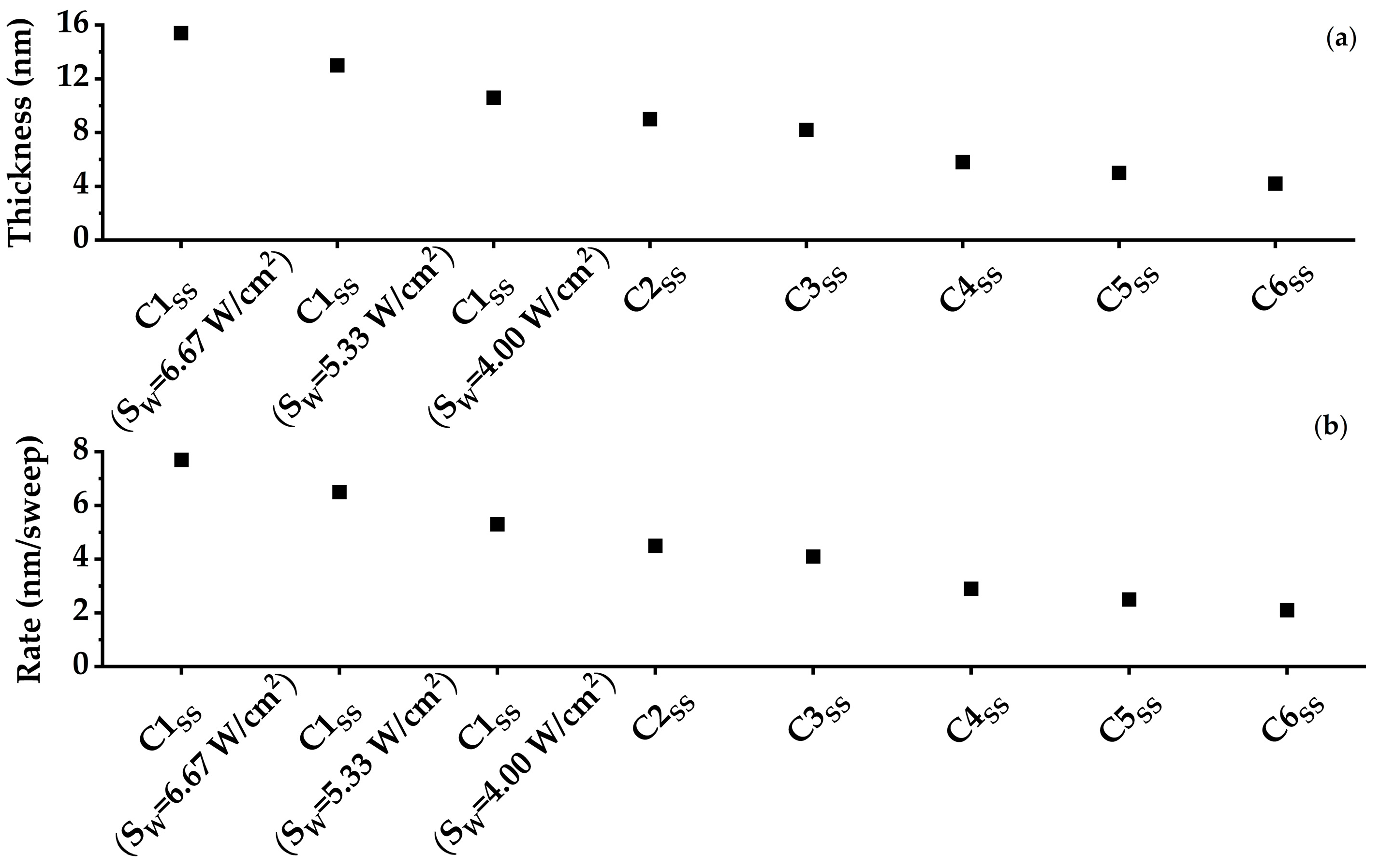 Energies 18 00880 g009