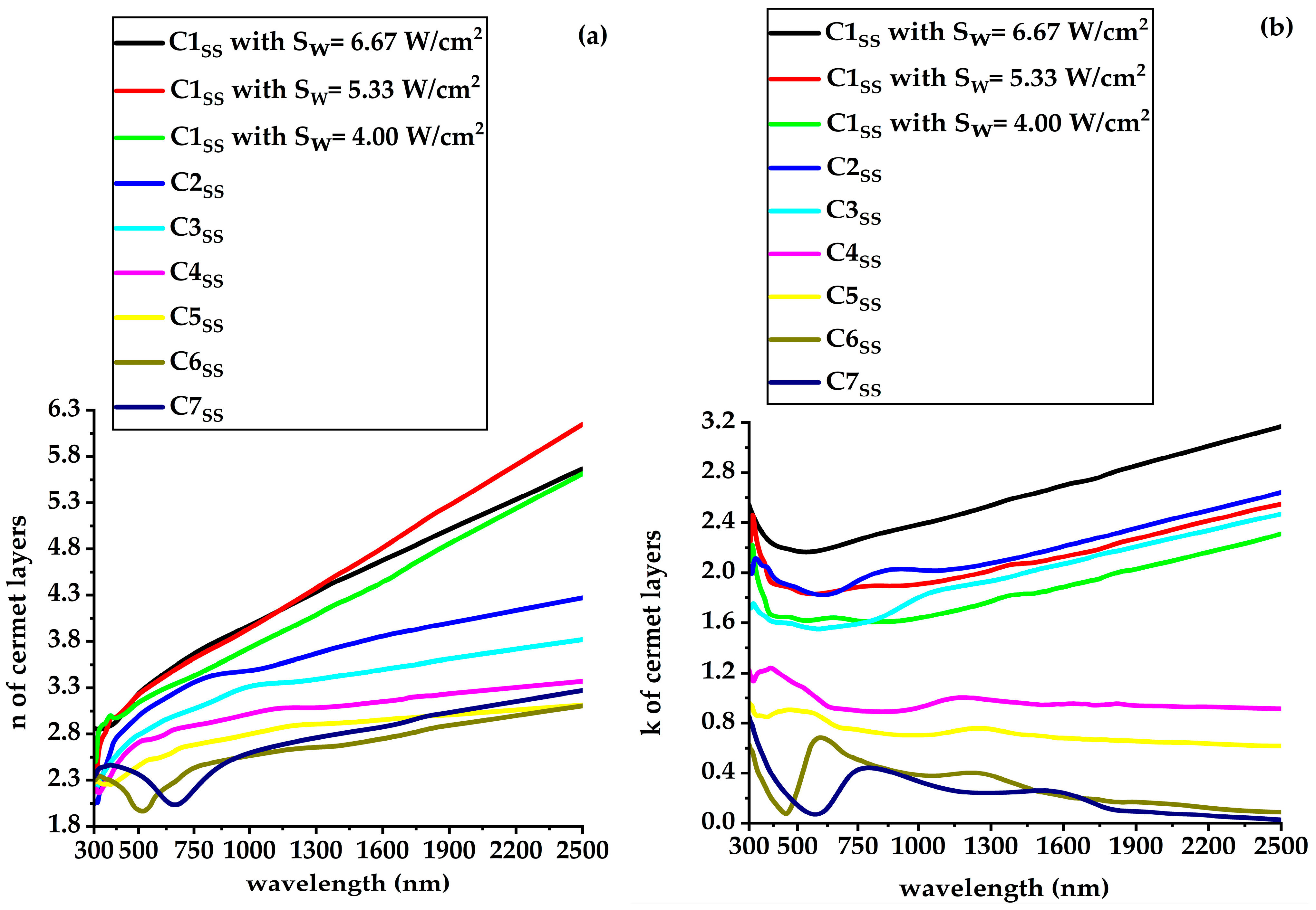 Energies 18 00880 g010