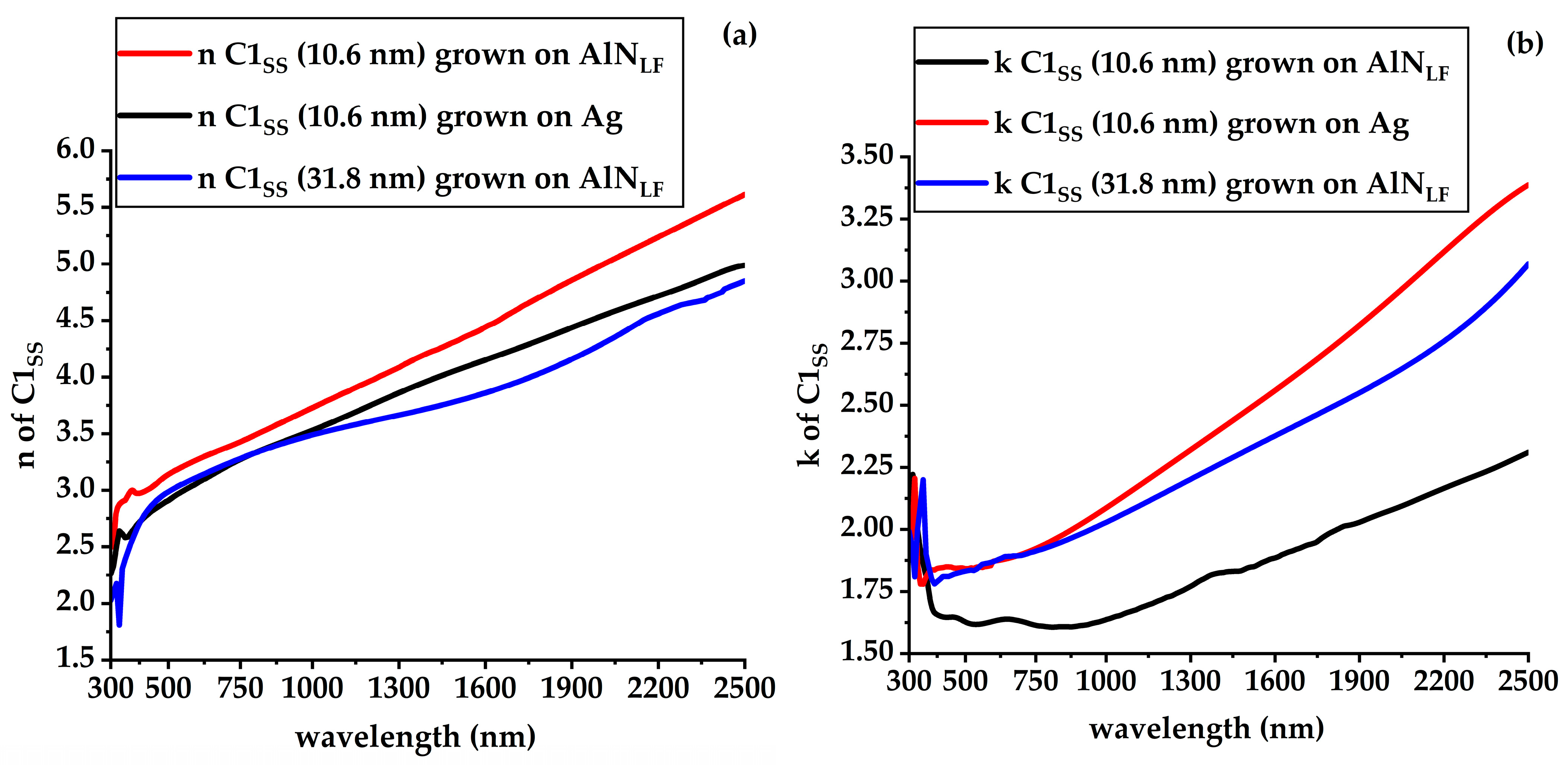 Energies 18 00880 g011