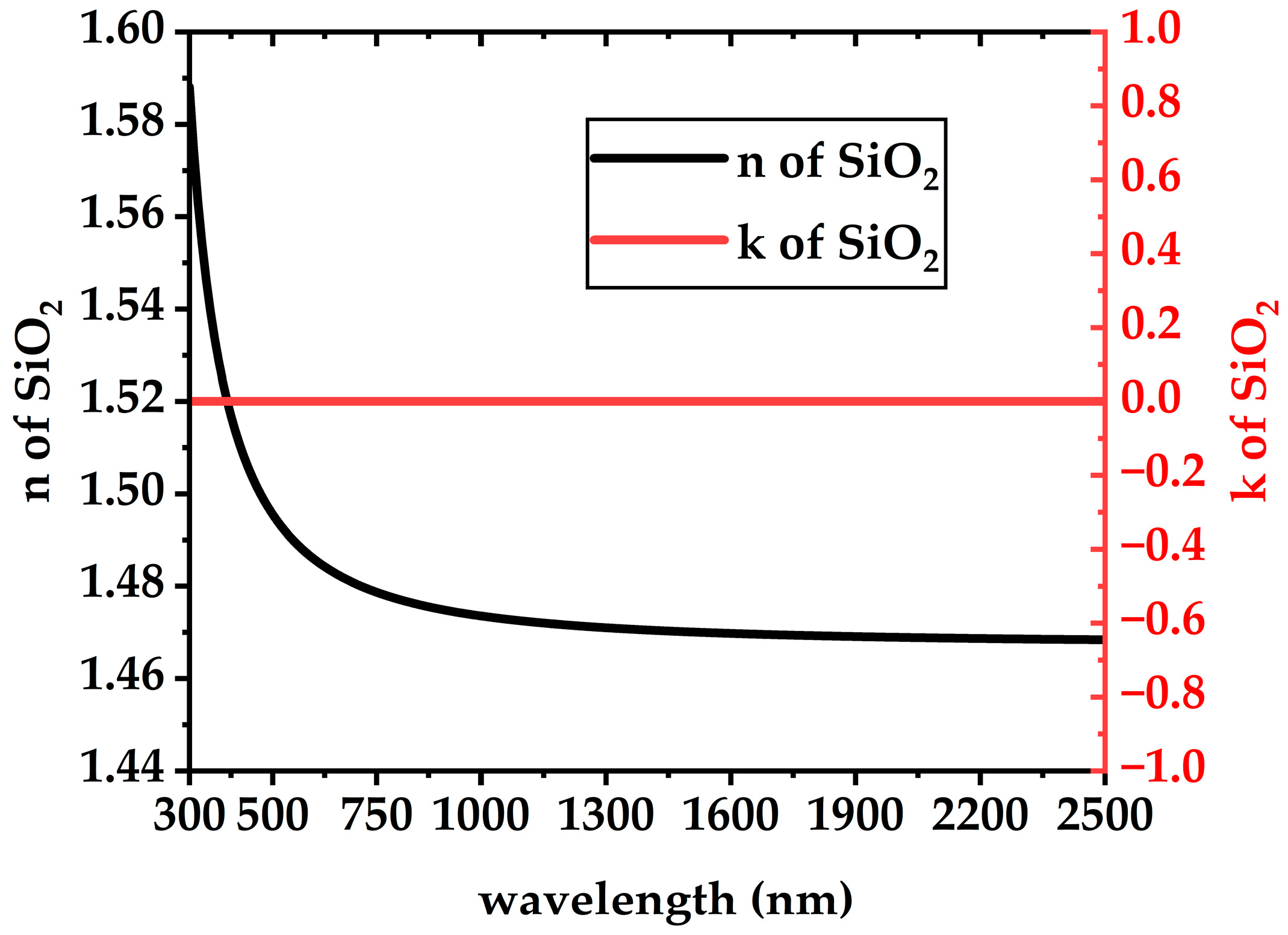 Energies 18 00880 g012