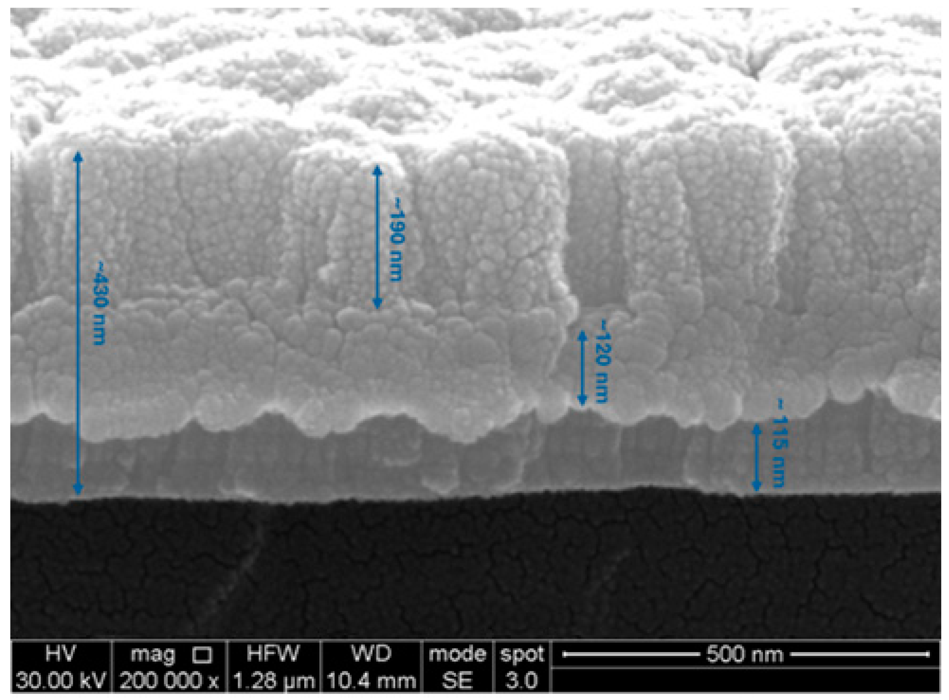 Energies 18 00880 g016
