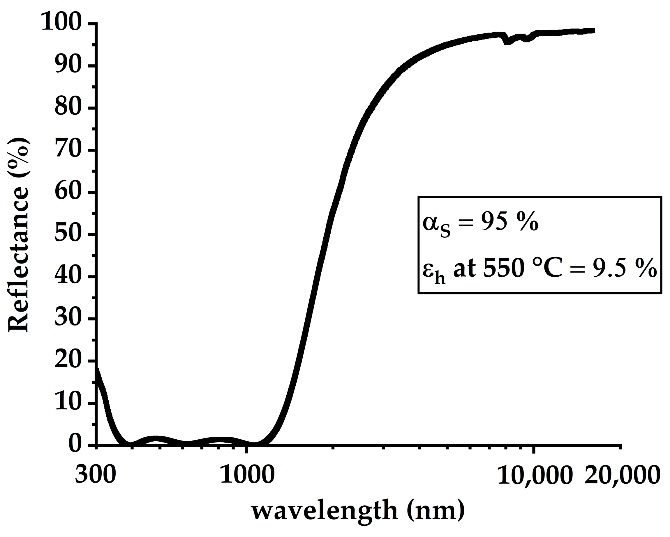 Energies 18 00880 g018