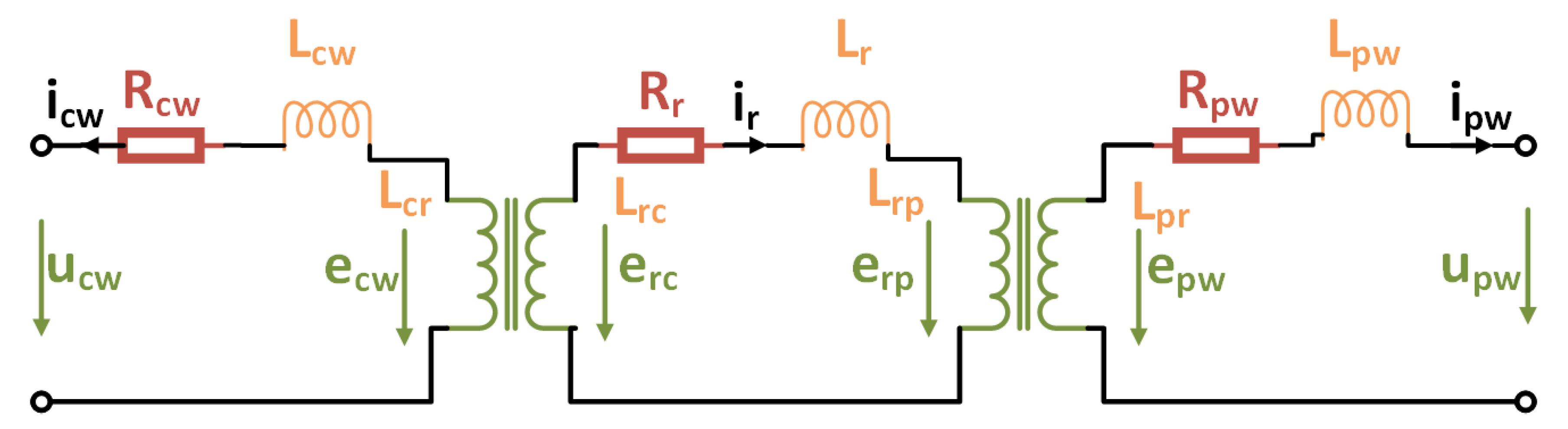 Energies 18 00881 g002