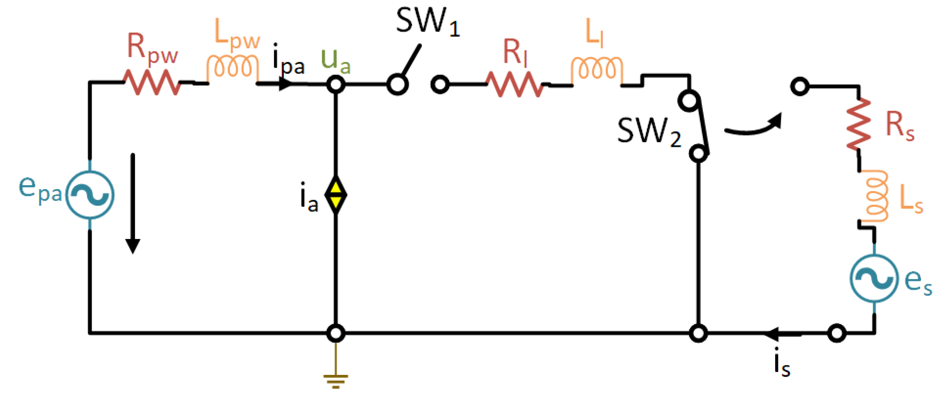 Energies 18 00881 g003