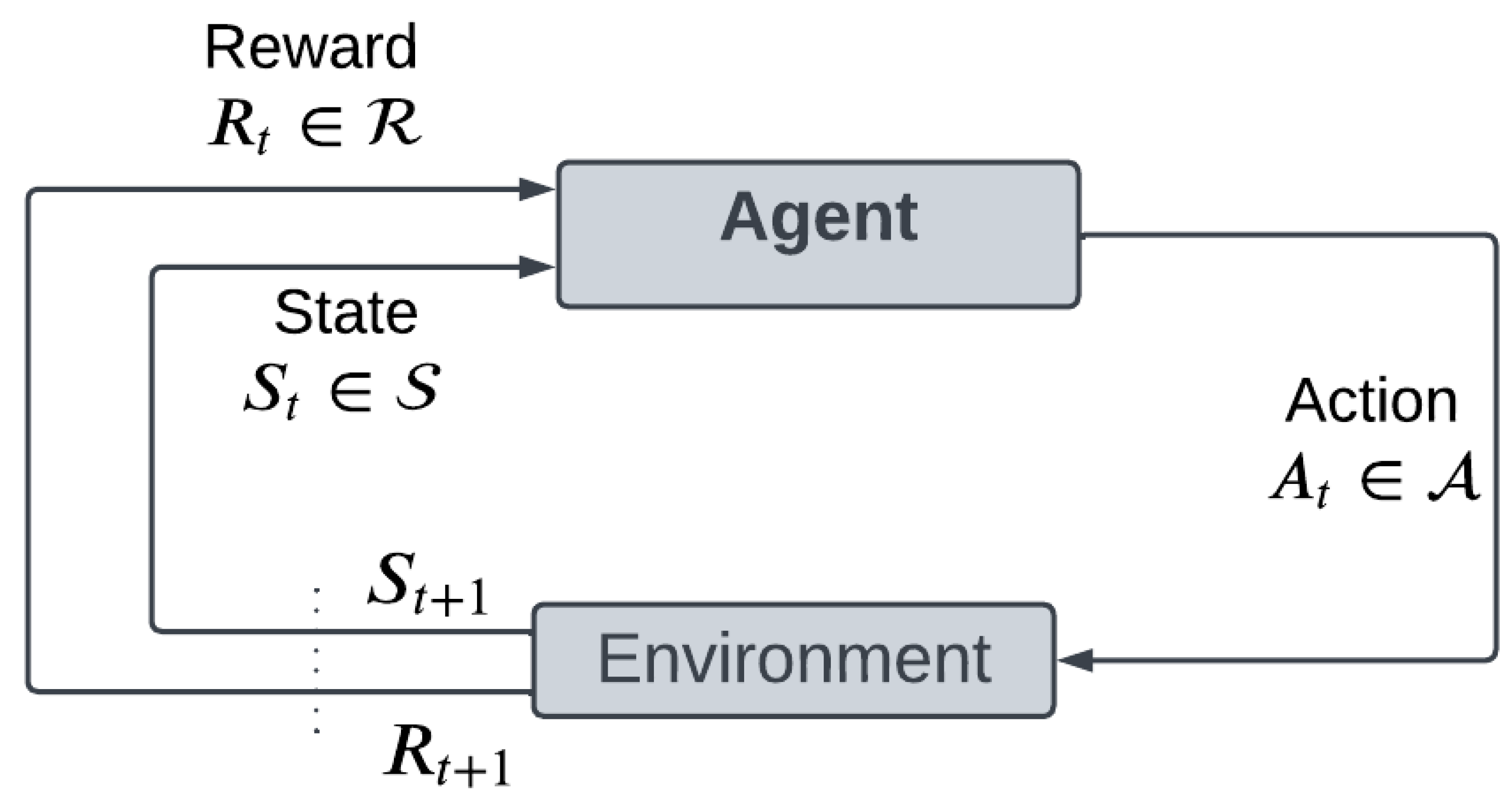 Energies 18 00881 g004