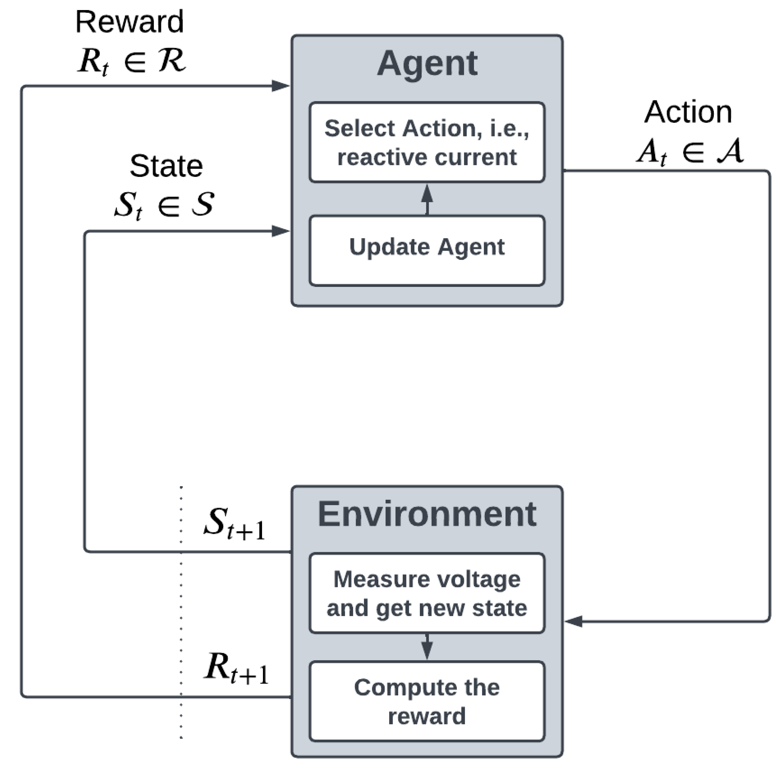 Energies 18 00881 g005
