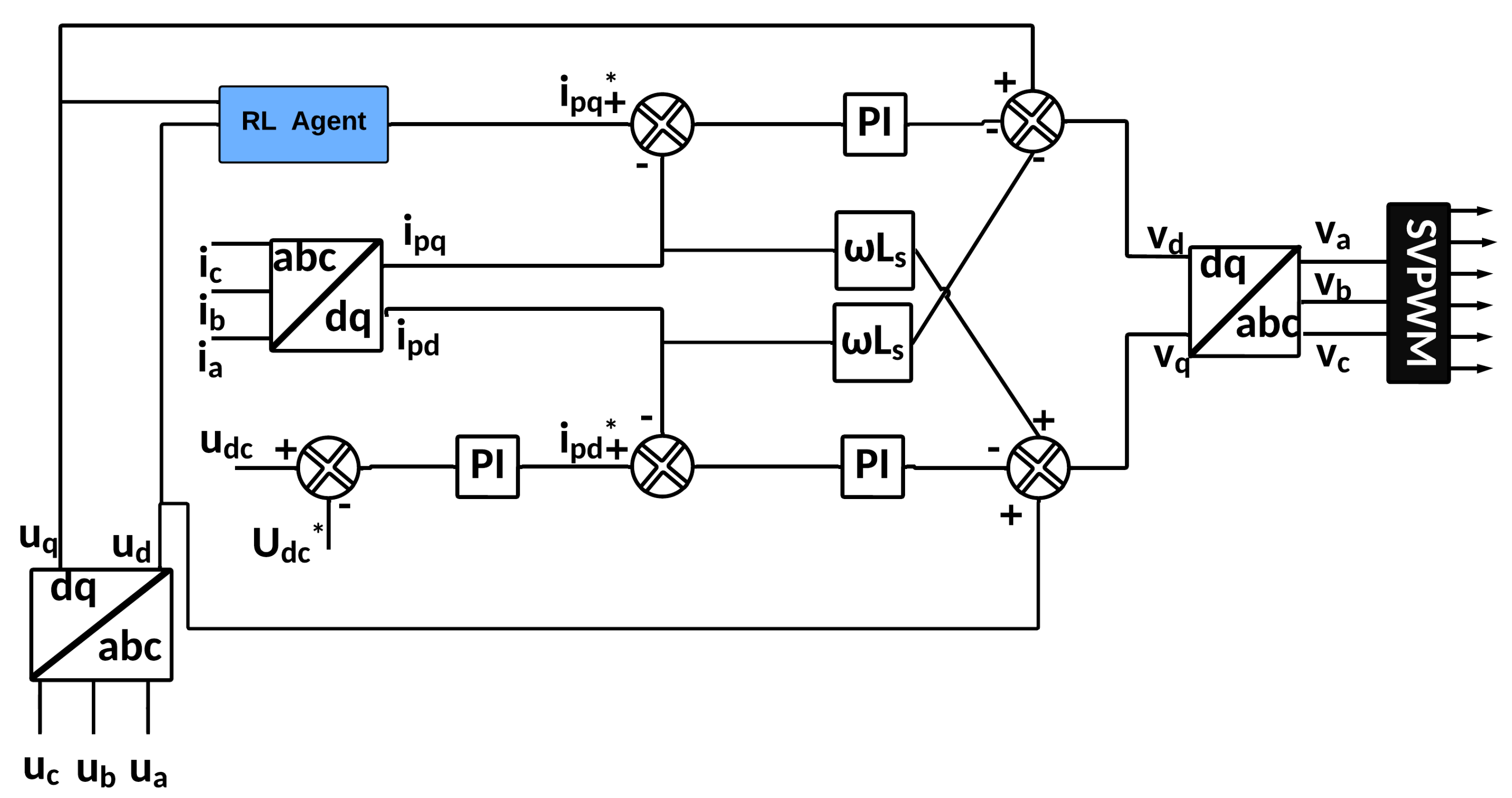 Energies 18 00881 g006