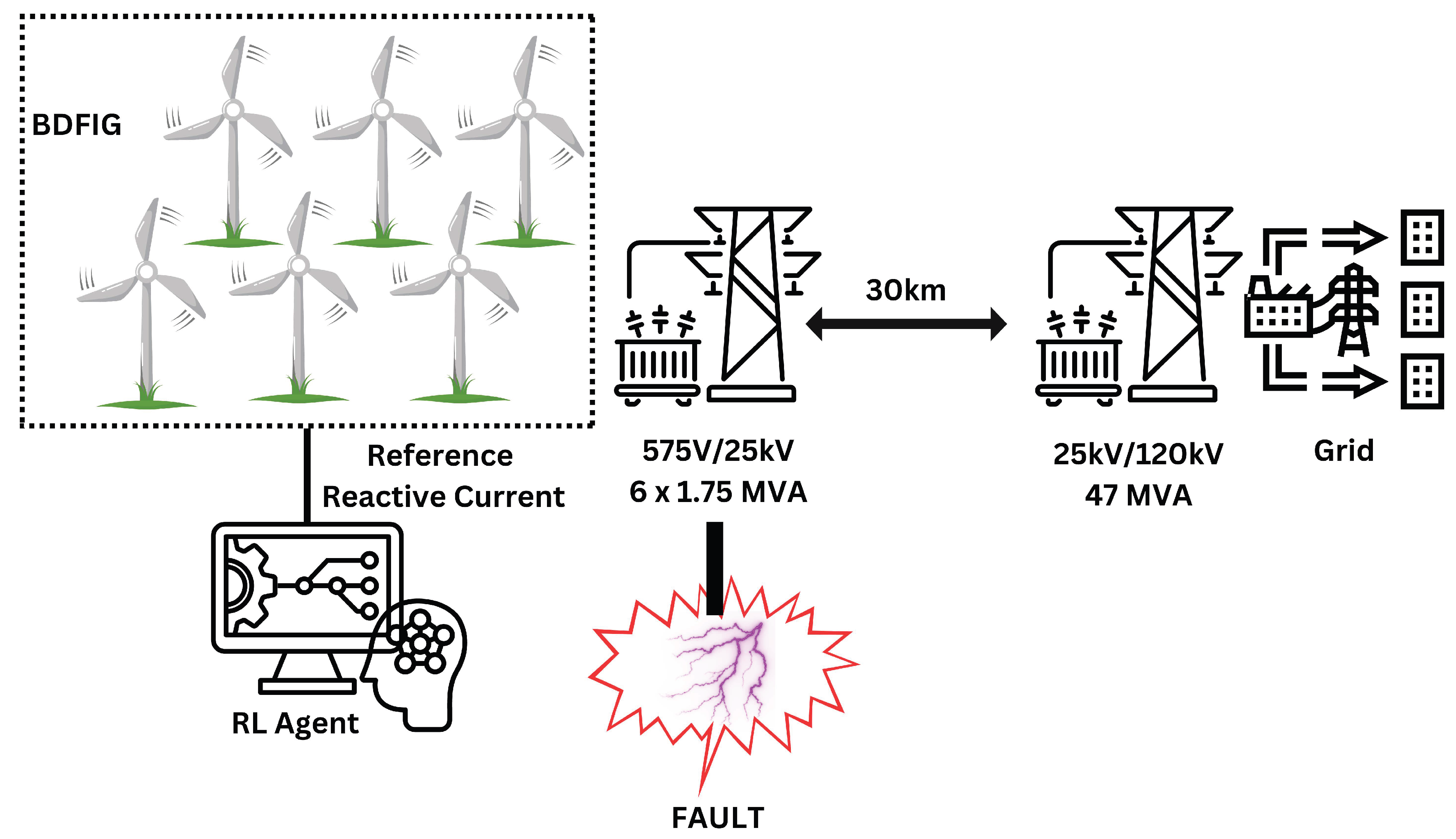 Energies 18 00881 g008