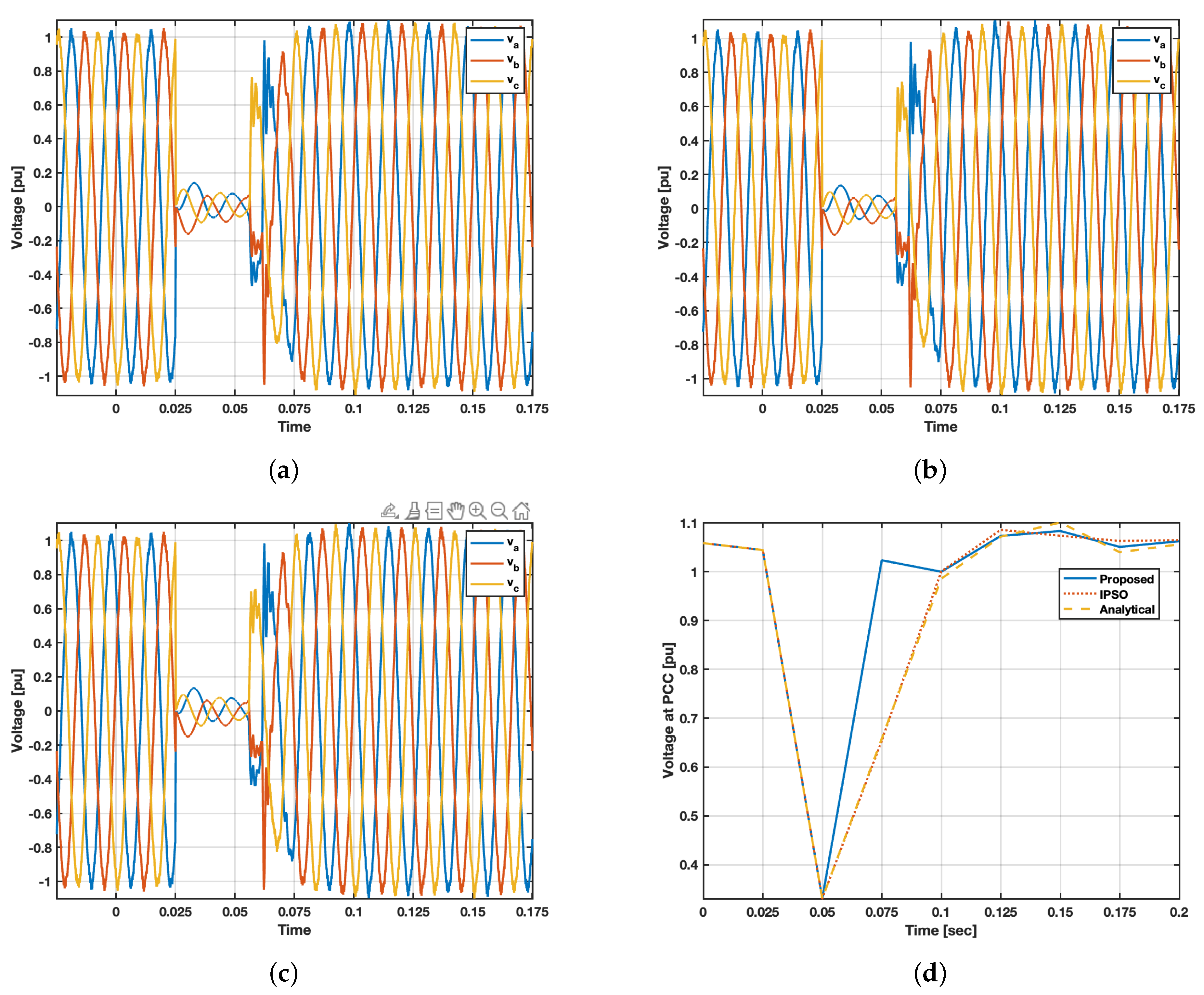 Energies 18 00881 g010