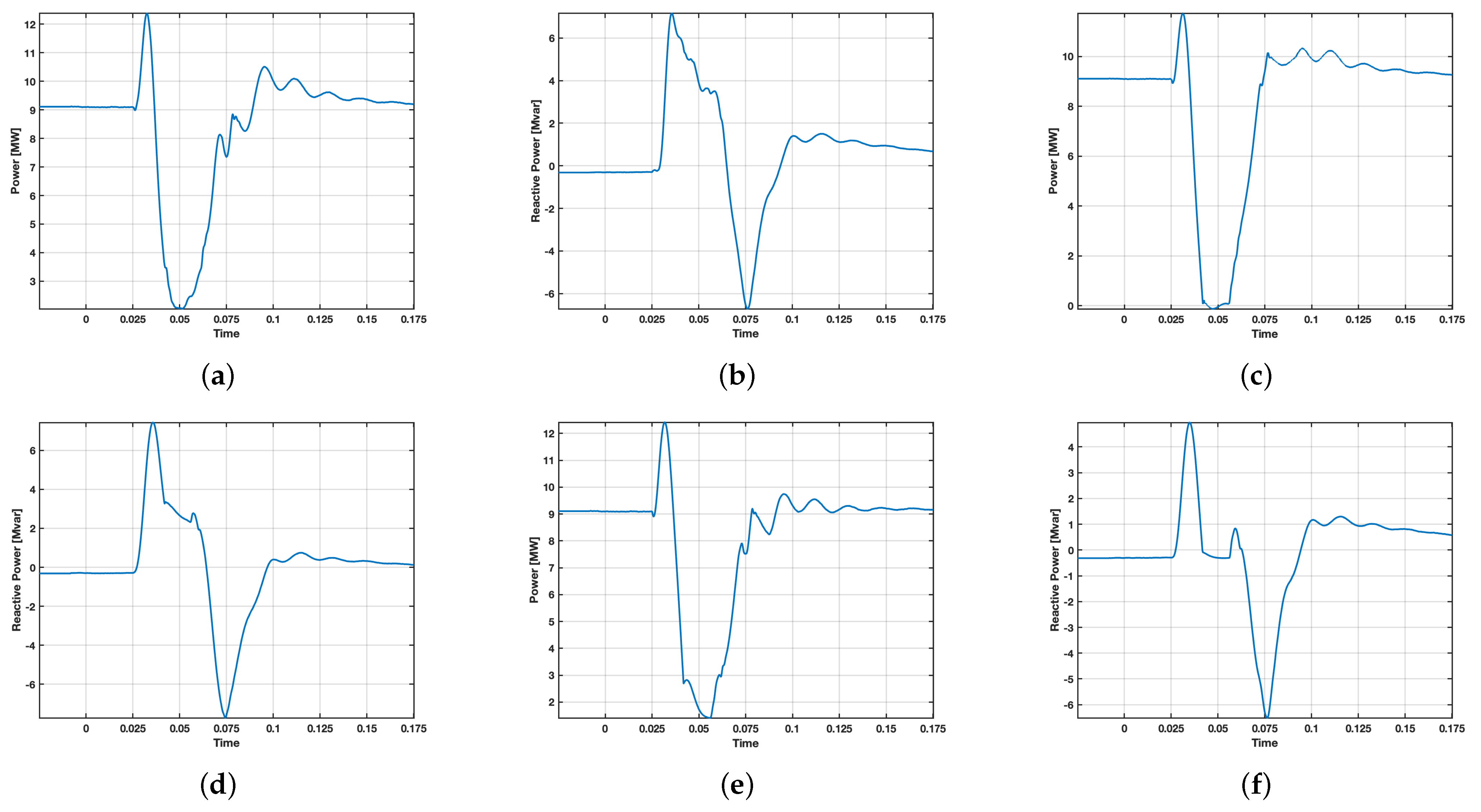 Energies 18 00881 g012