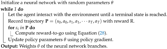 Energies 18 00881 i001