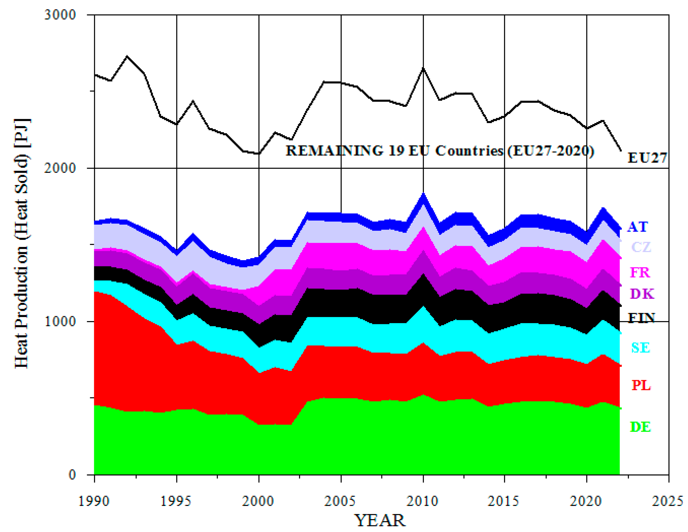Energies 18 00884 g001