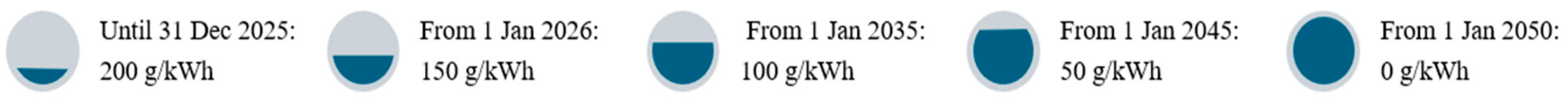 Energies 18 00884 g004