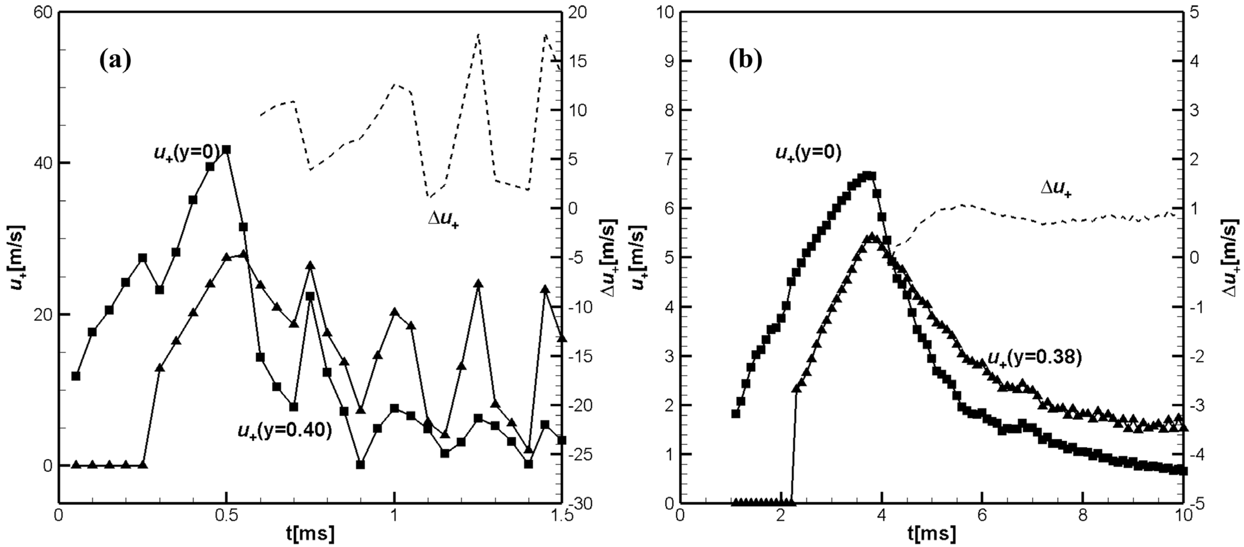 Energies 18 00885 g002