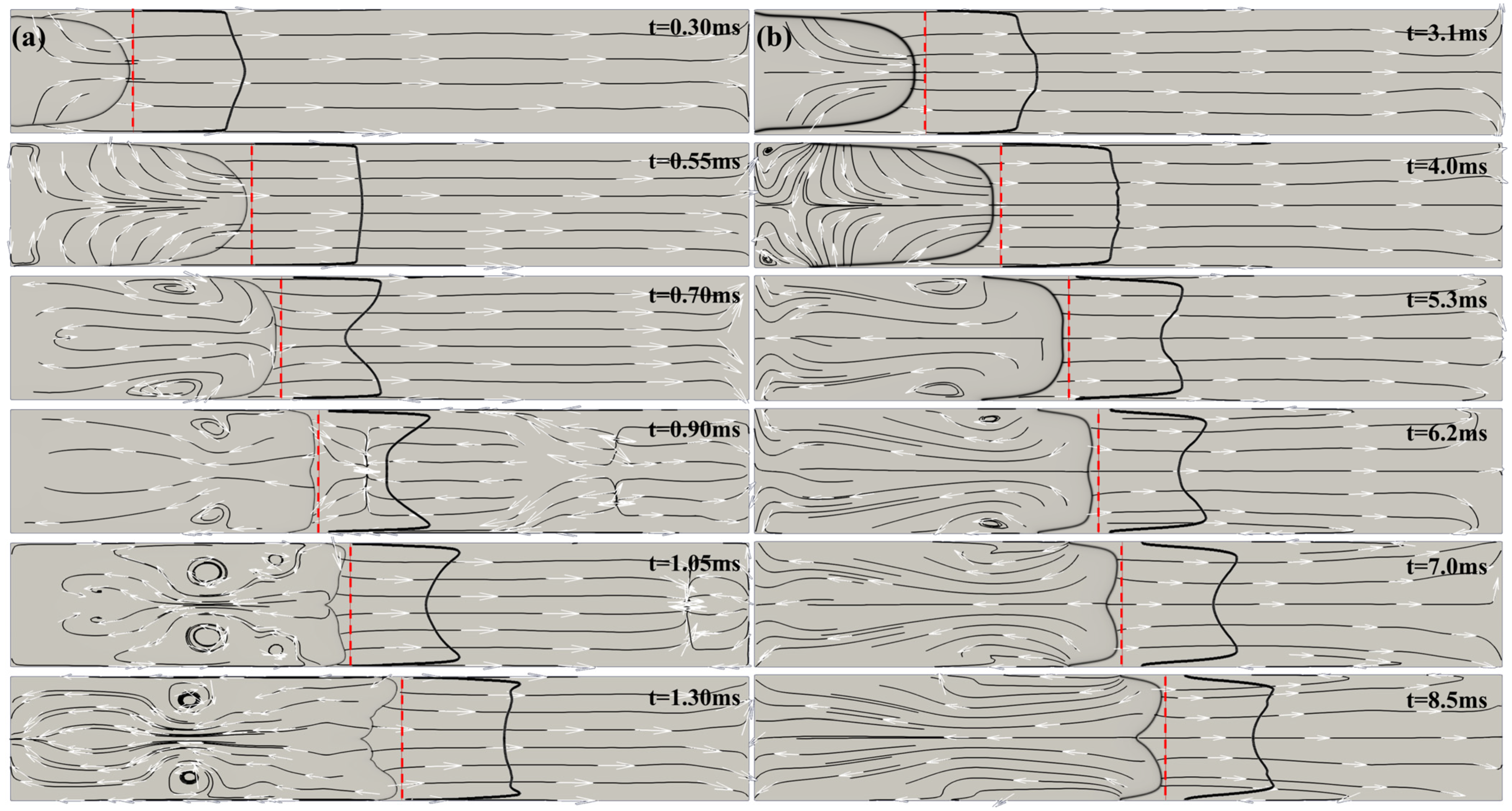 Energies 18 00885 g003