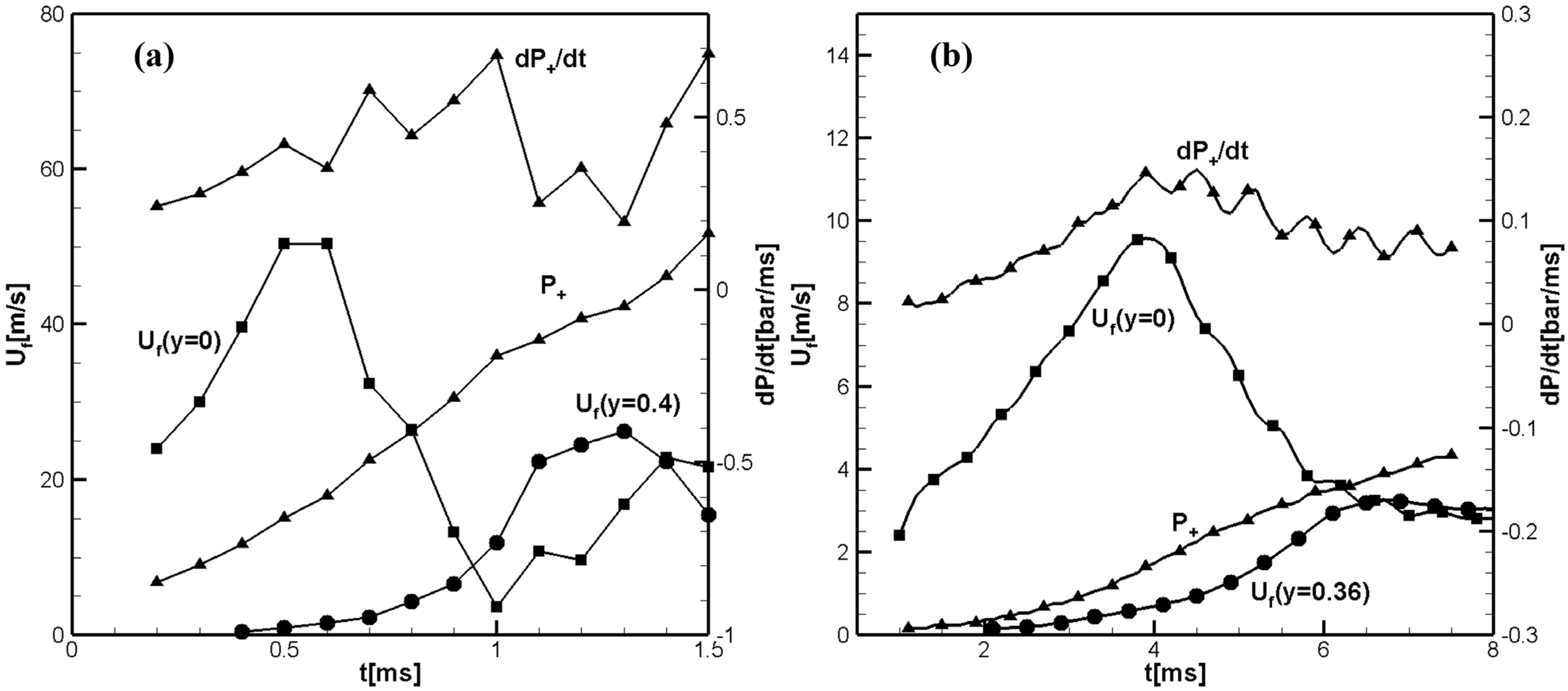 Energies 18 00885 g004